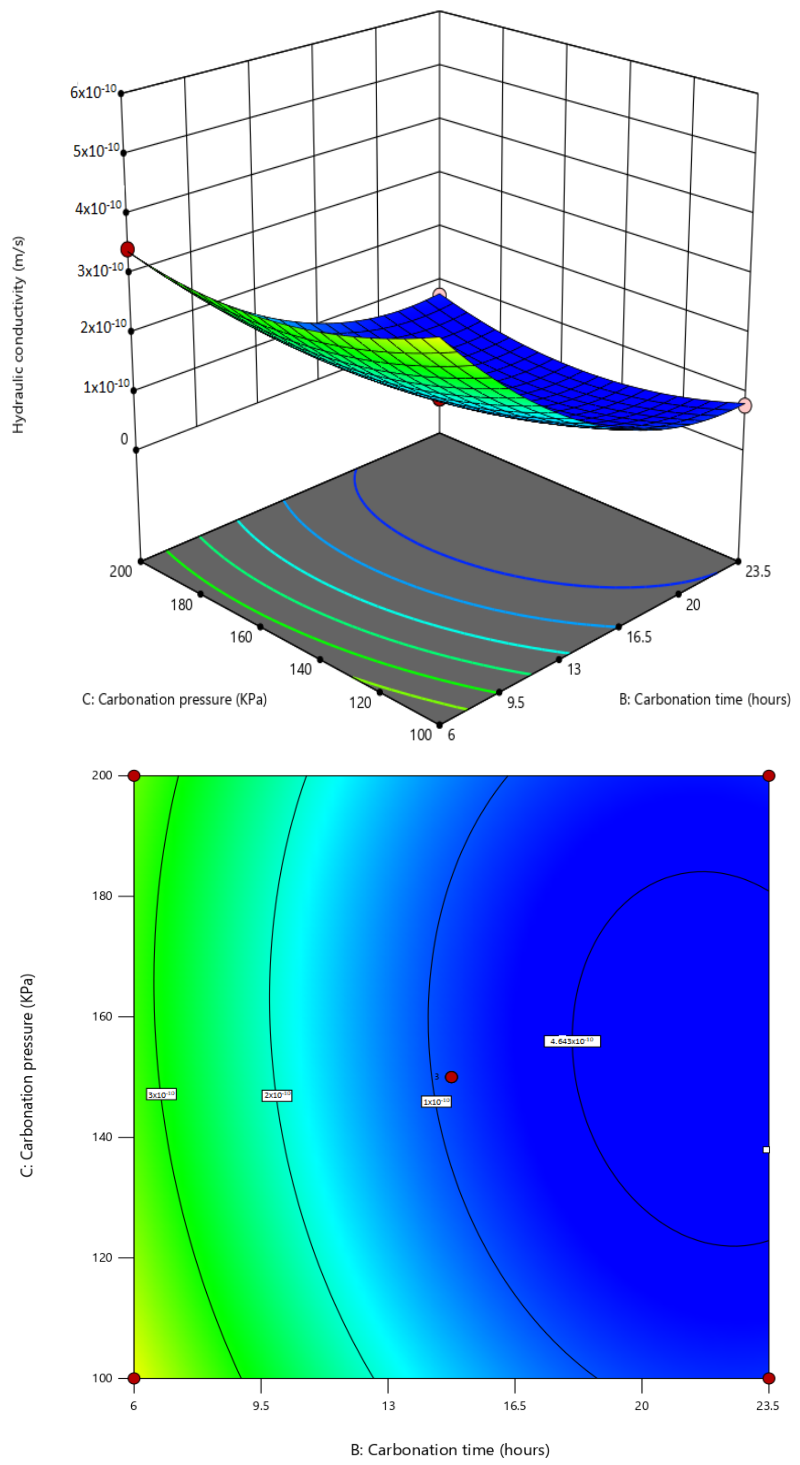 Applsci 11 03164 g010