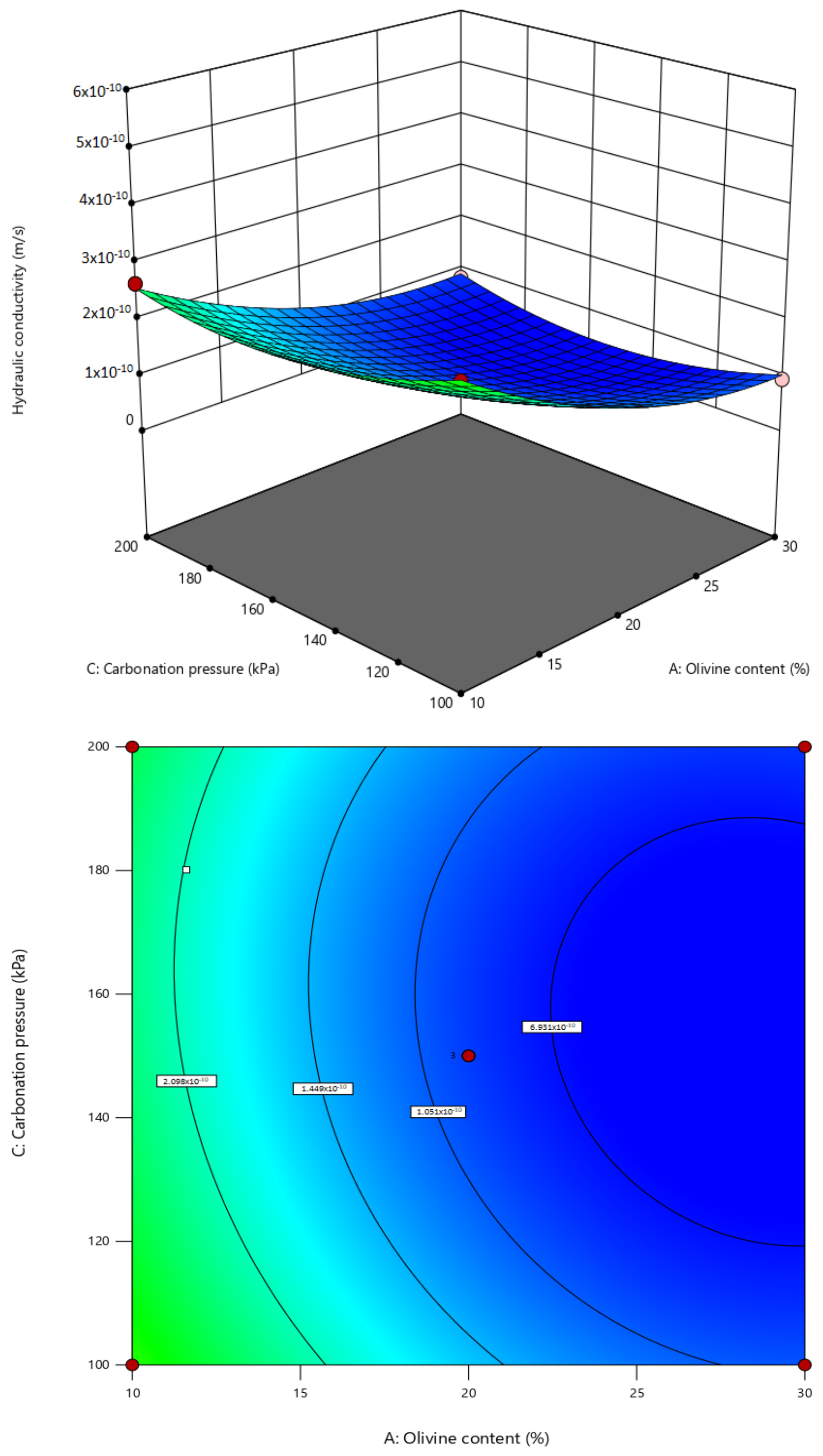 Applsci 11 03164 g011