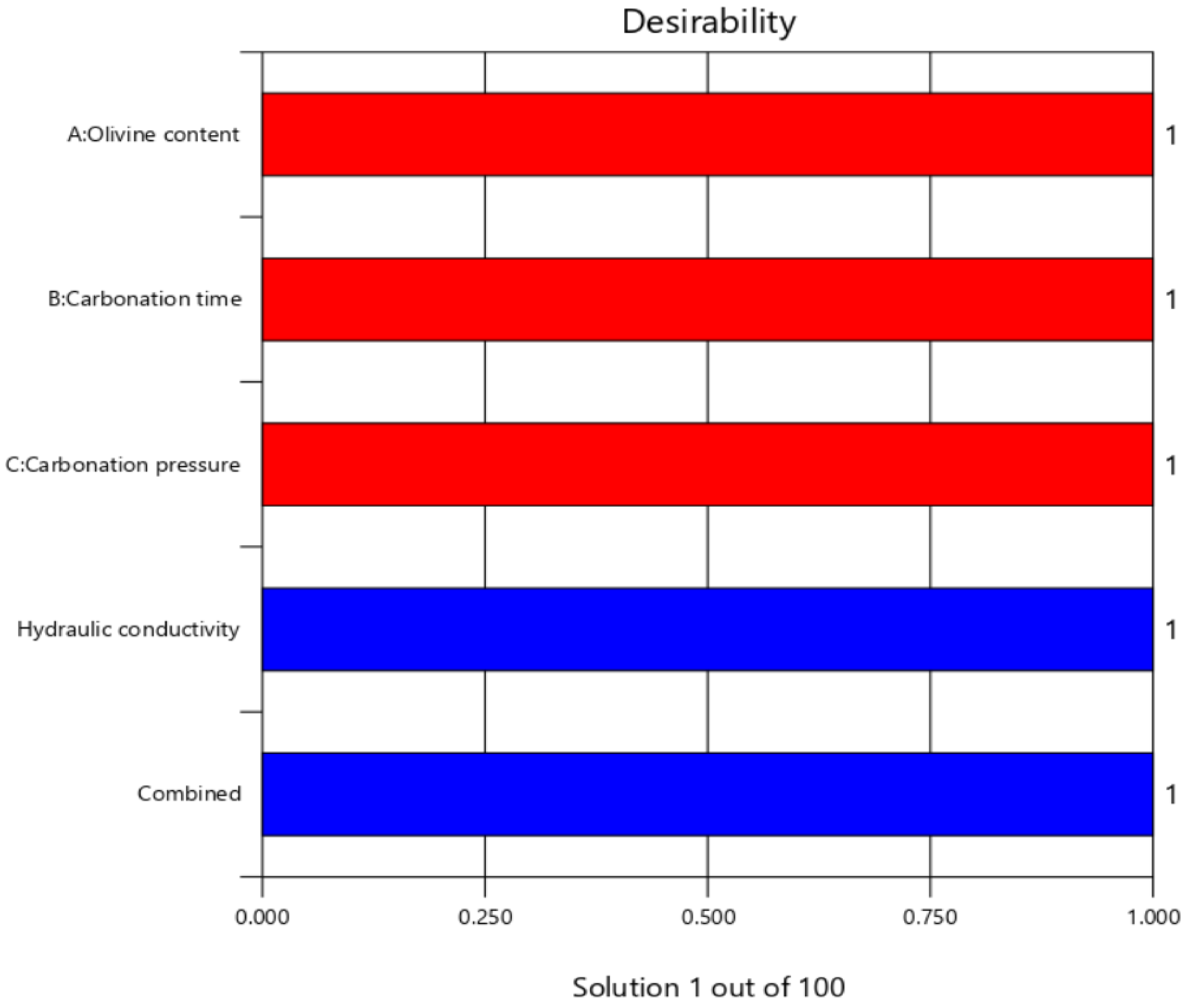 Applsci 11 03164 g012