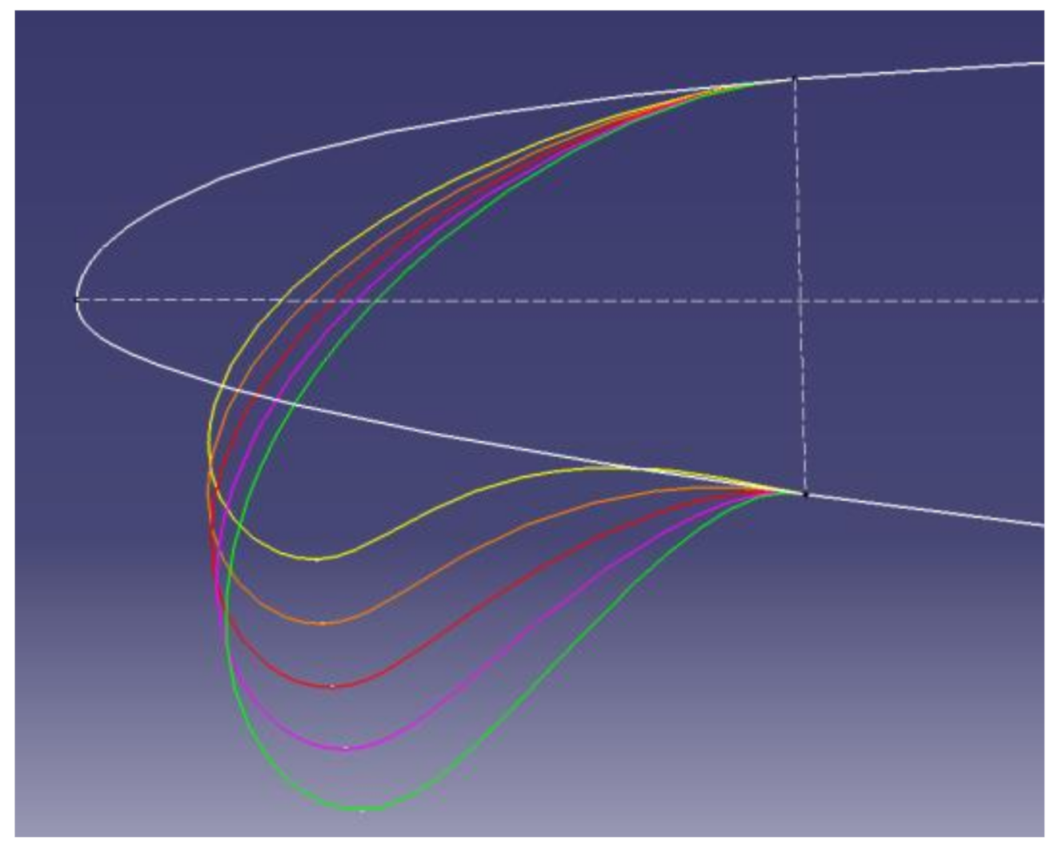 Applsci 11 03165 g002 Applsci 11 03165 g002