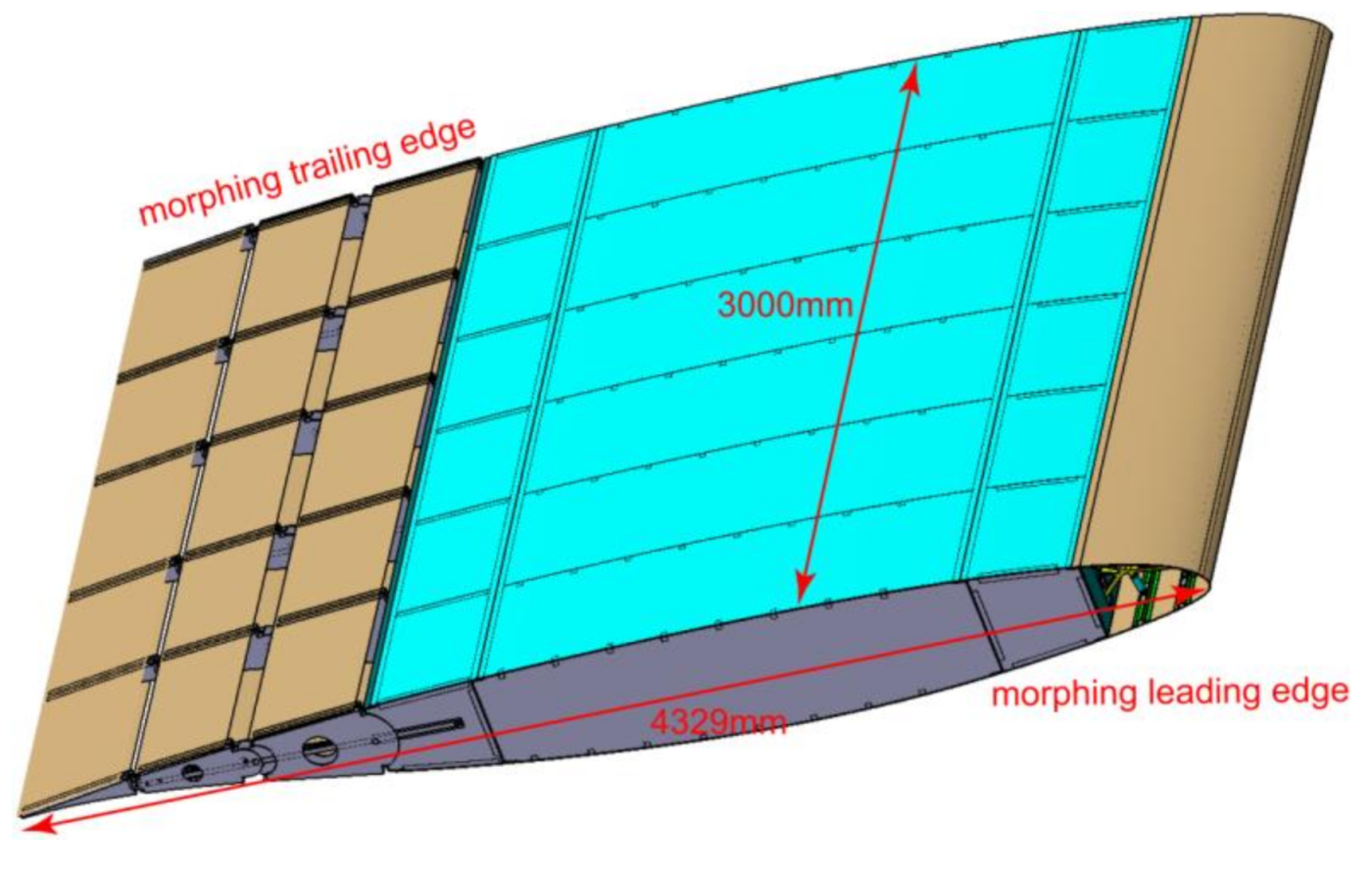 Applsci 11 03165 g004 Applsci 11 03165 g004