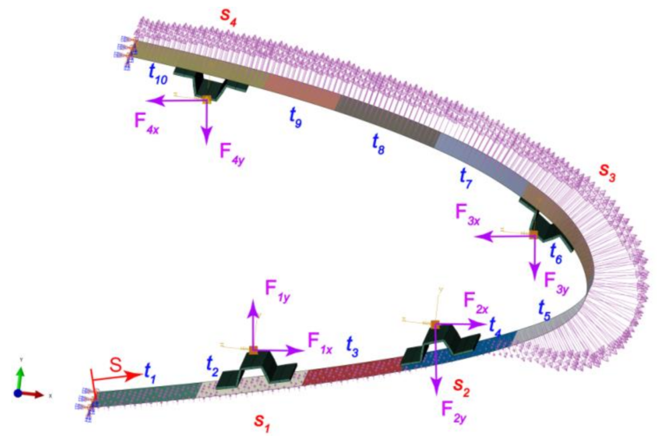 Applsci 11 03165 g006 Applsci 11 03165 g006