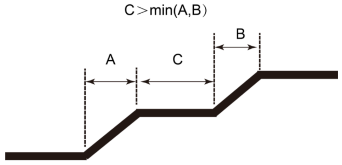Applsci 11 03165 g015 Applsci 11 03165 g015
