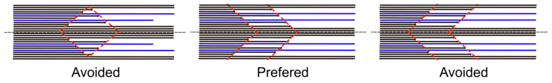 Applsci 11 03165 g016 Applsci 11 03165 g016