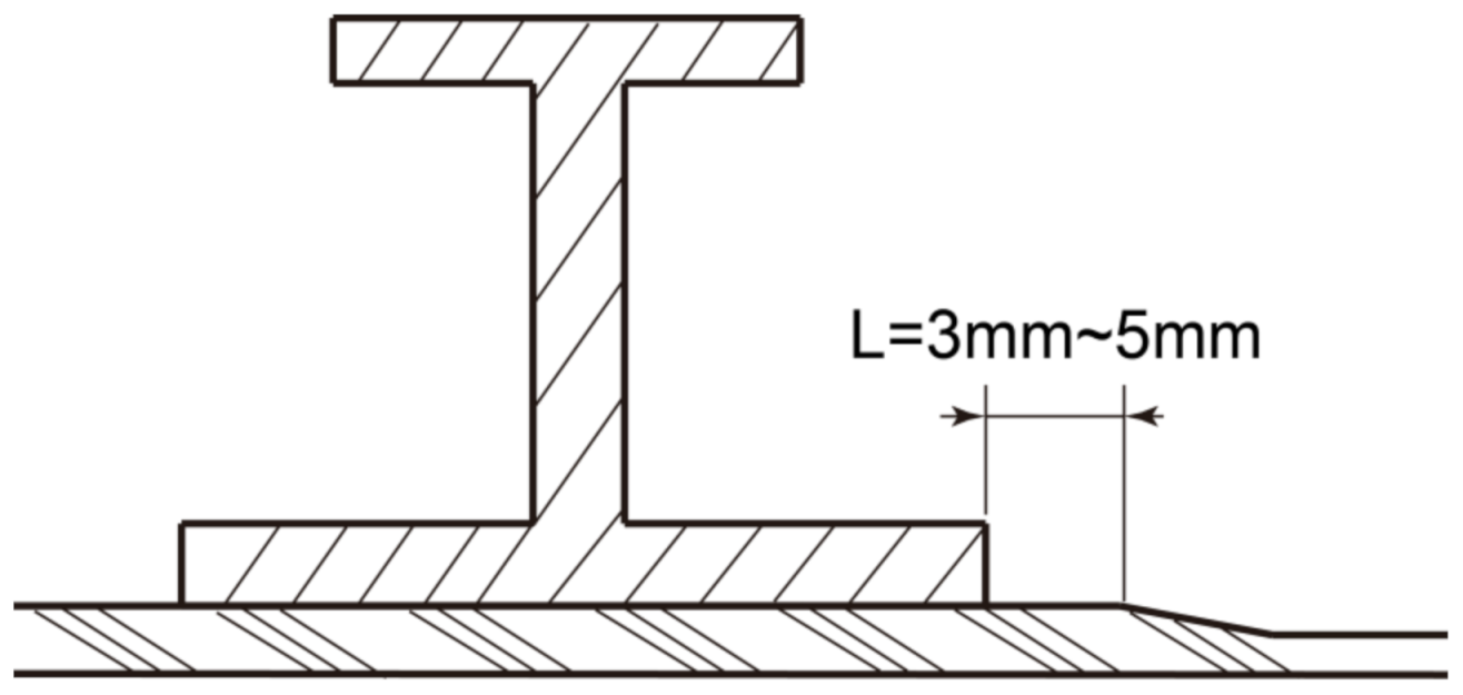 Applsci 11 03165 g017 Applsci 11 03165 g017