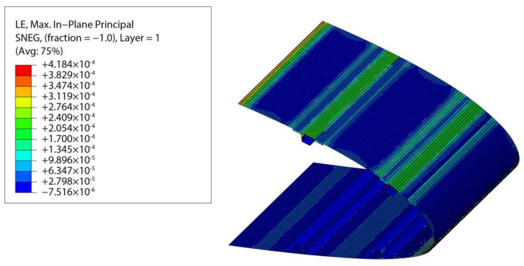 Applsci 11 03165 g023 Applsci 11 03165 g023