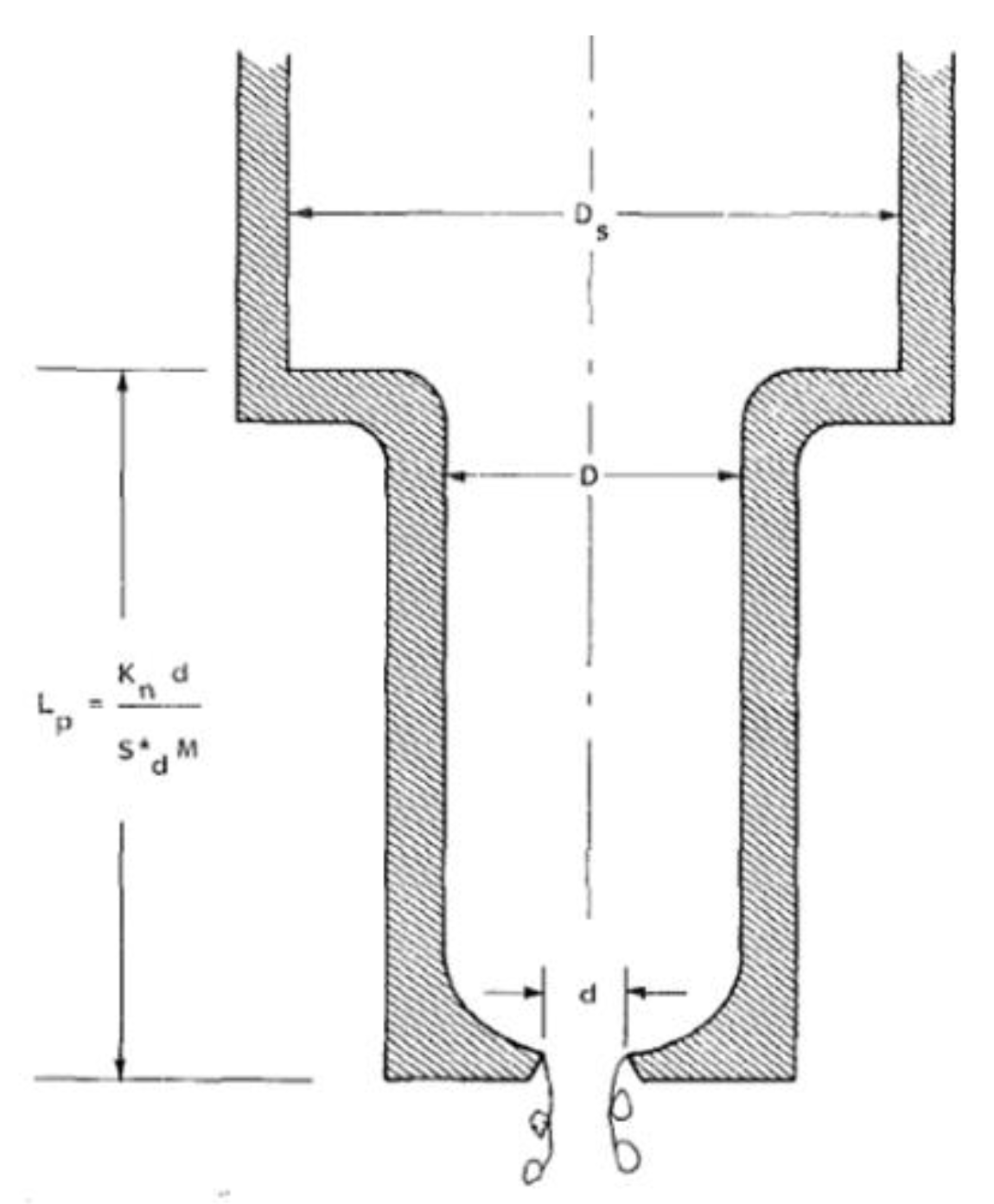 Applsci 11 03166 g002