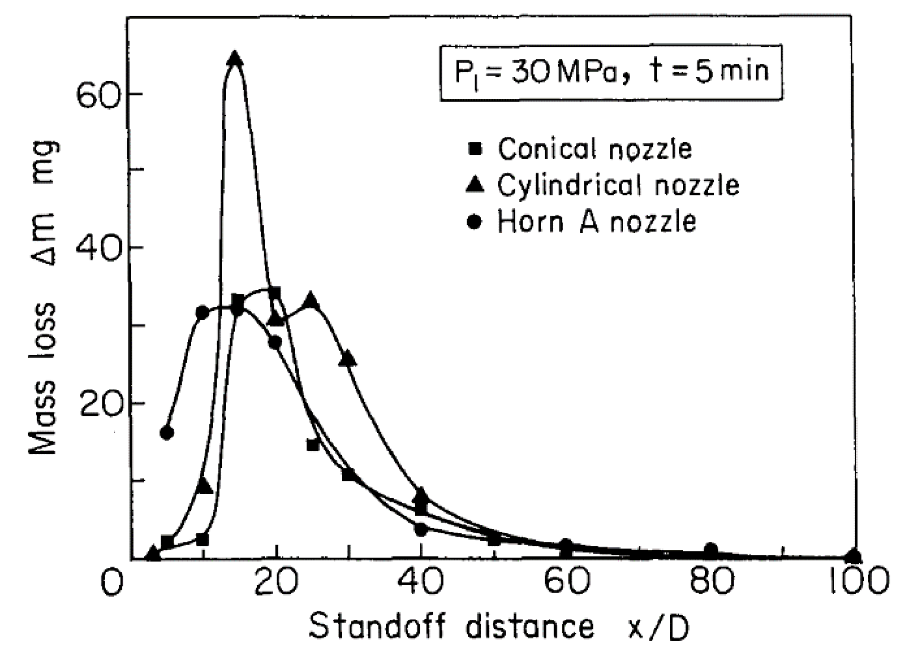 Applsci 11 03166 g004