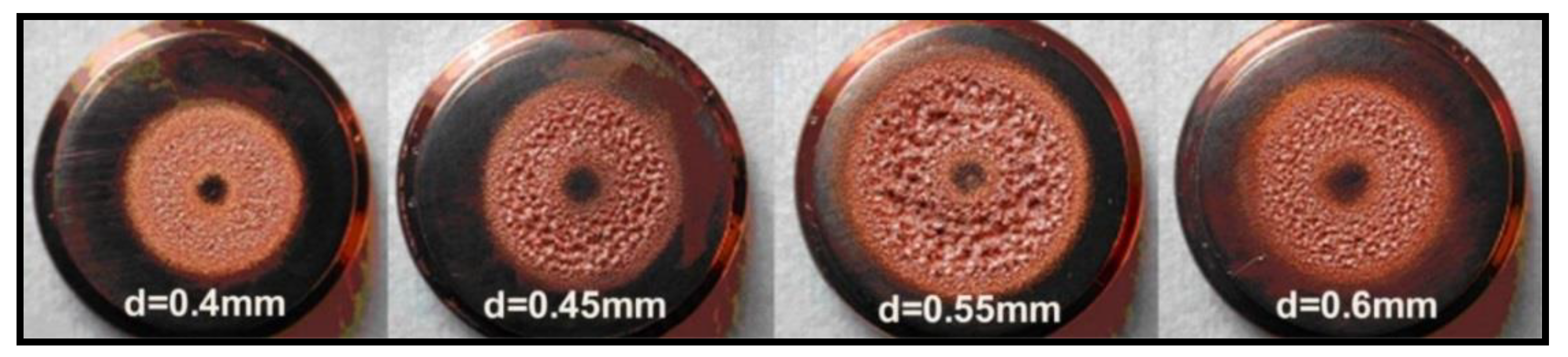 Applsci 11 03166 g007