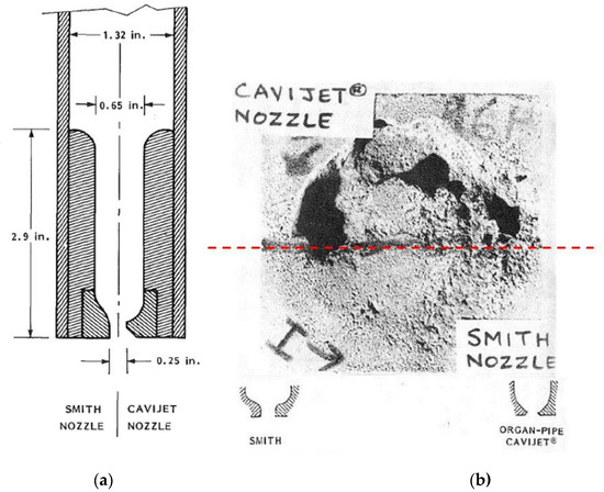 A Review on the Erosion Mechanism in Cavitating Jets and Their ...
