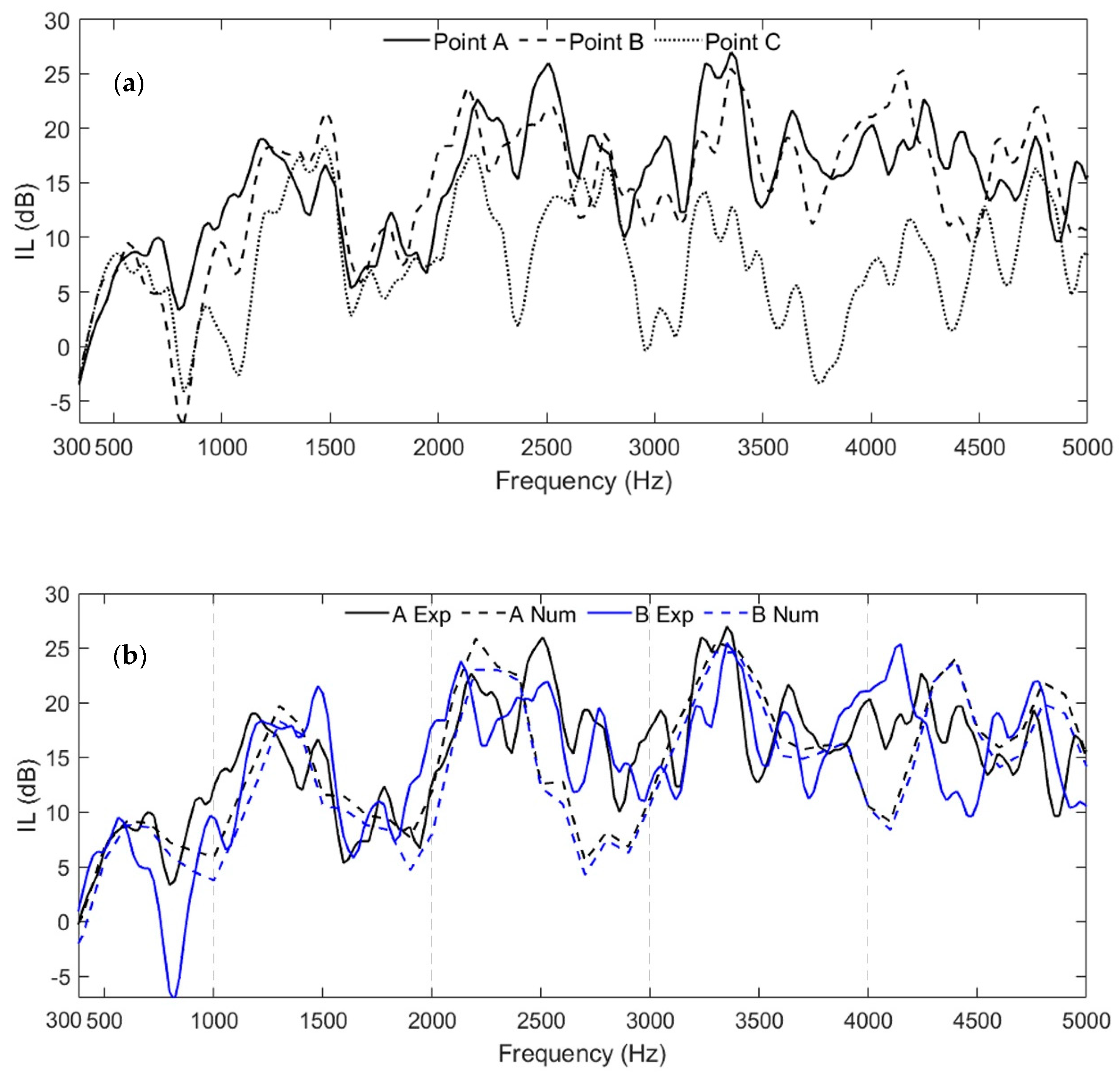 Applsci 11 03168 g003 Applsci 11 03168 g003