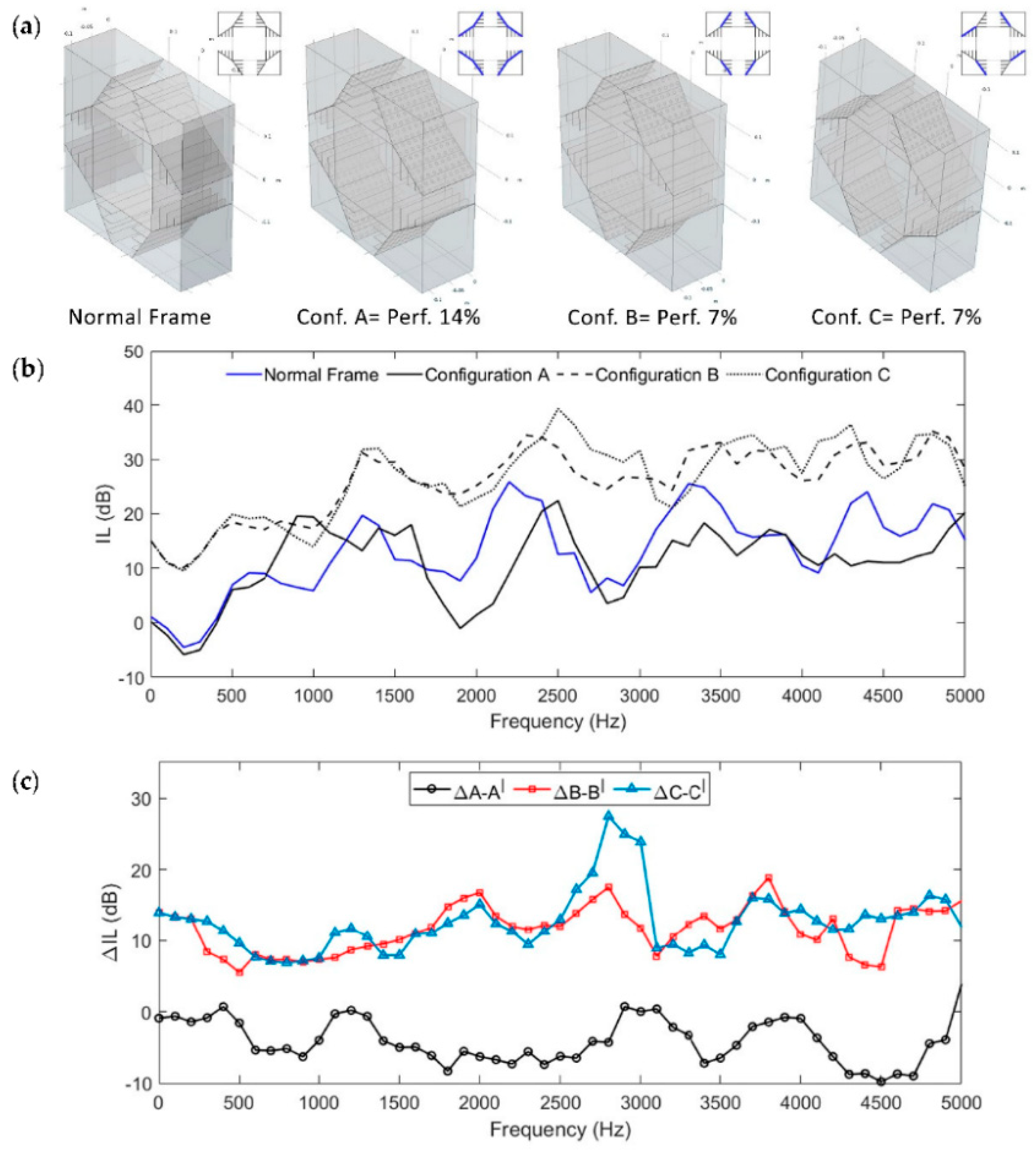 Applsci 11 03168 g004 Applsci 11 03168 g004
