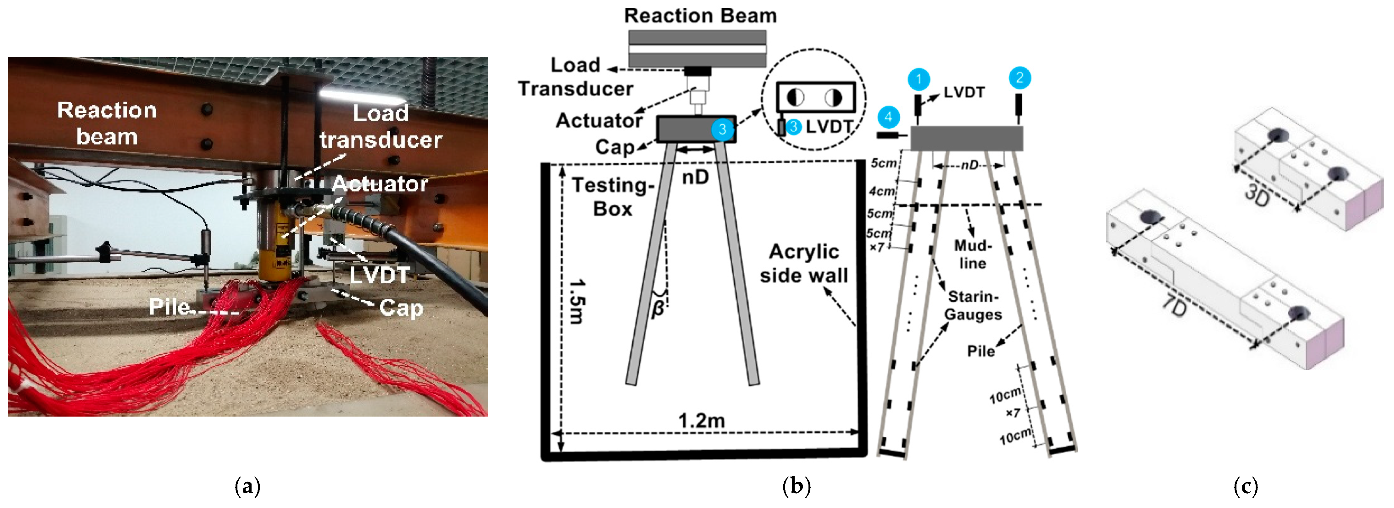 Applsci 11 03169 g003
