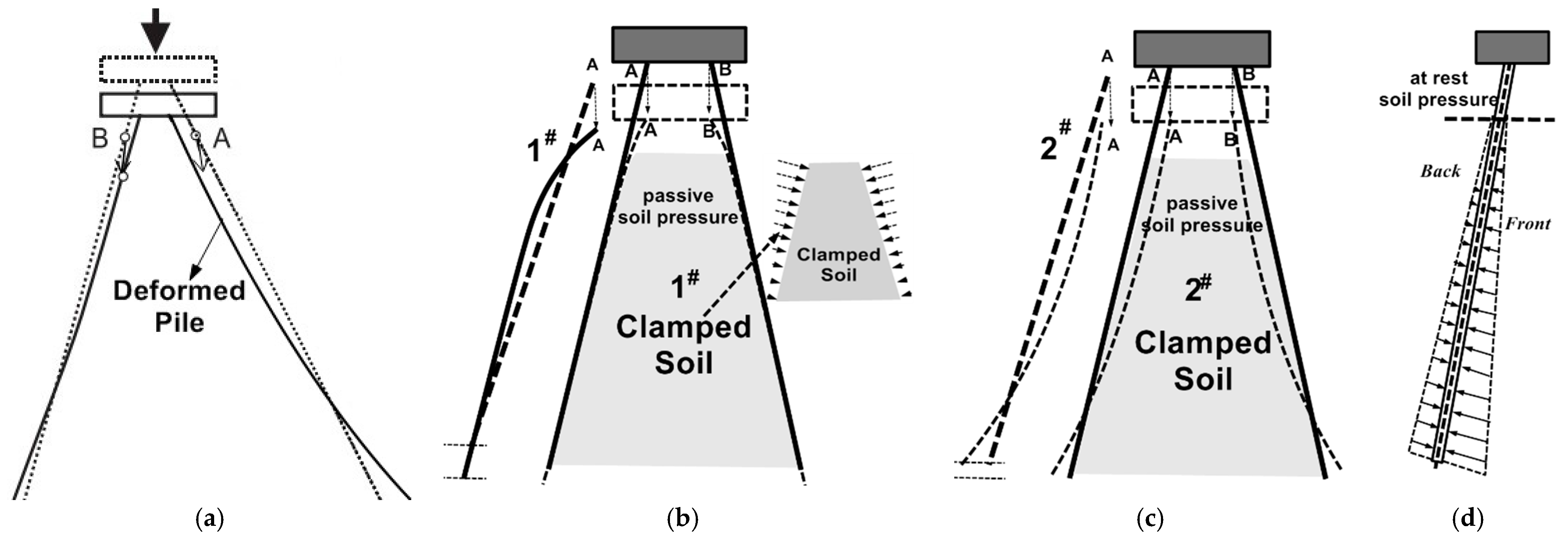 Applsci 11 03169 g005