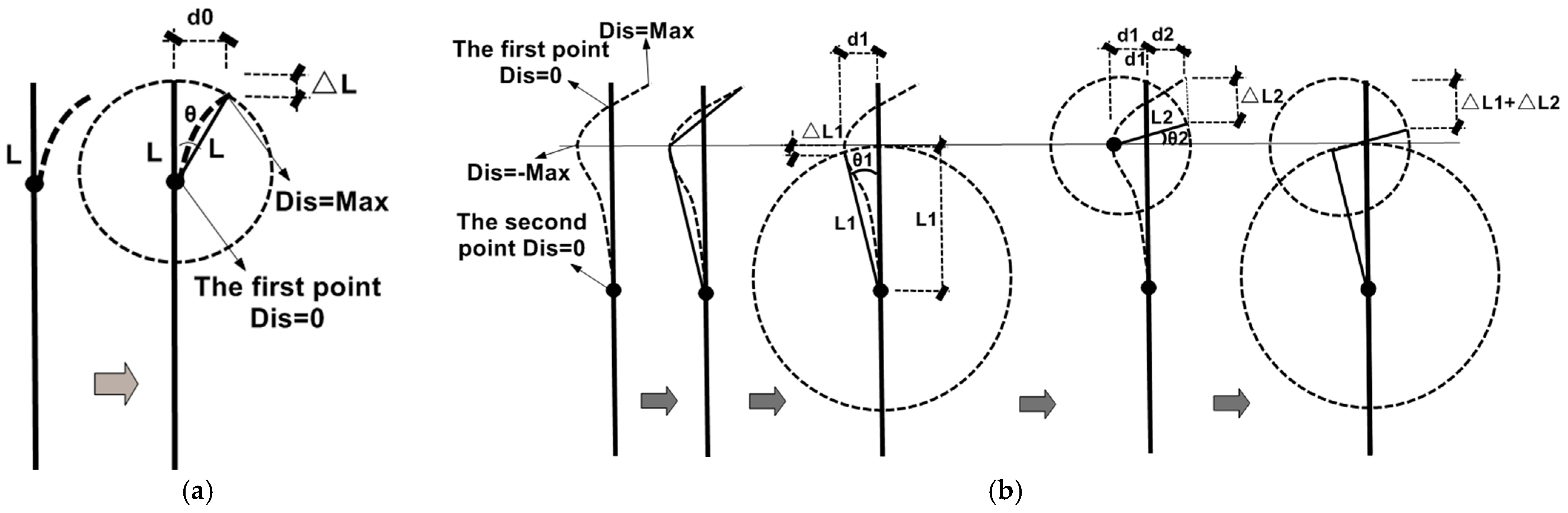 Applsci 11 03169 g006