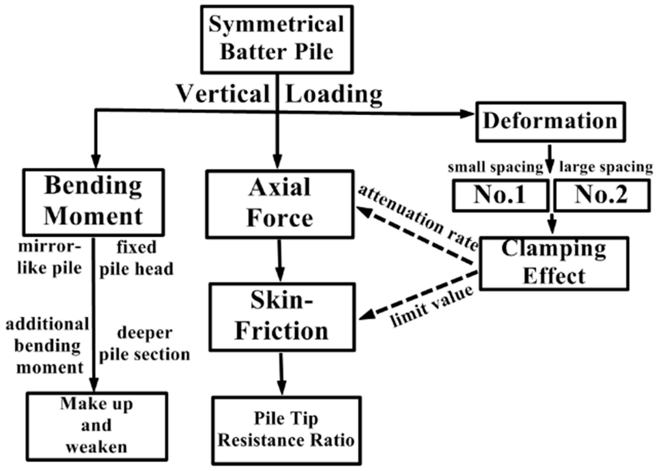 Applsci 11 03169 g013