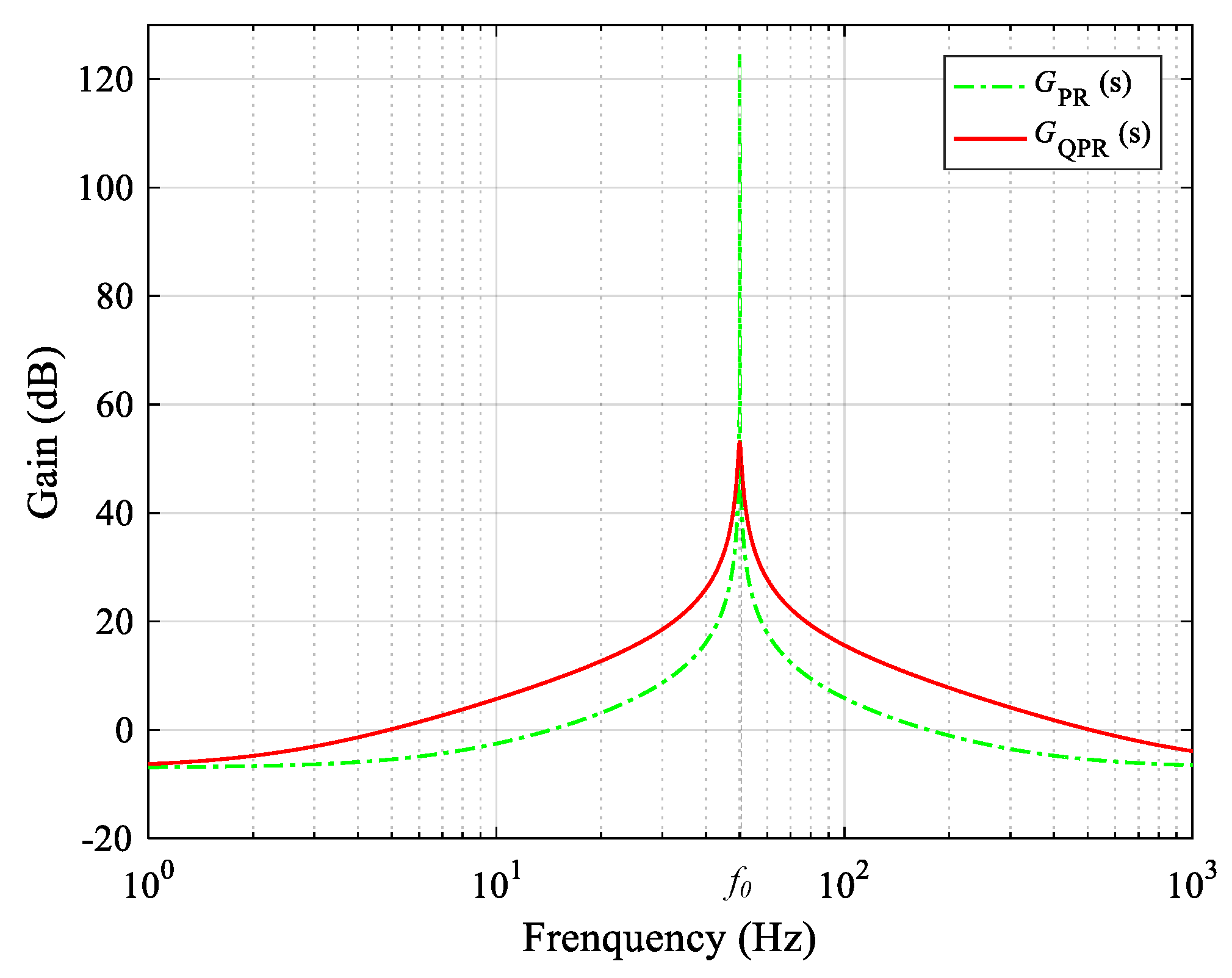 Applsci 11 03170 g005