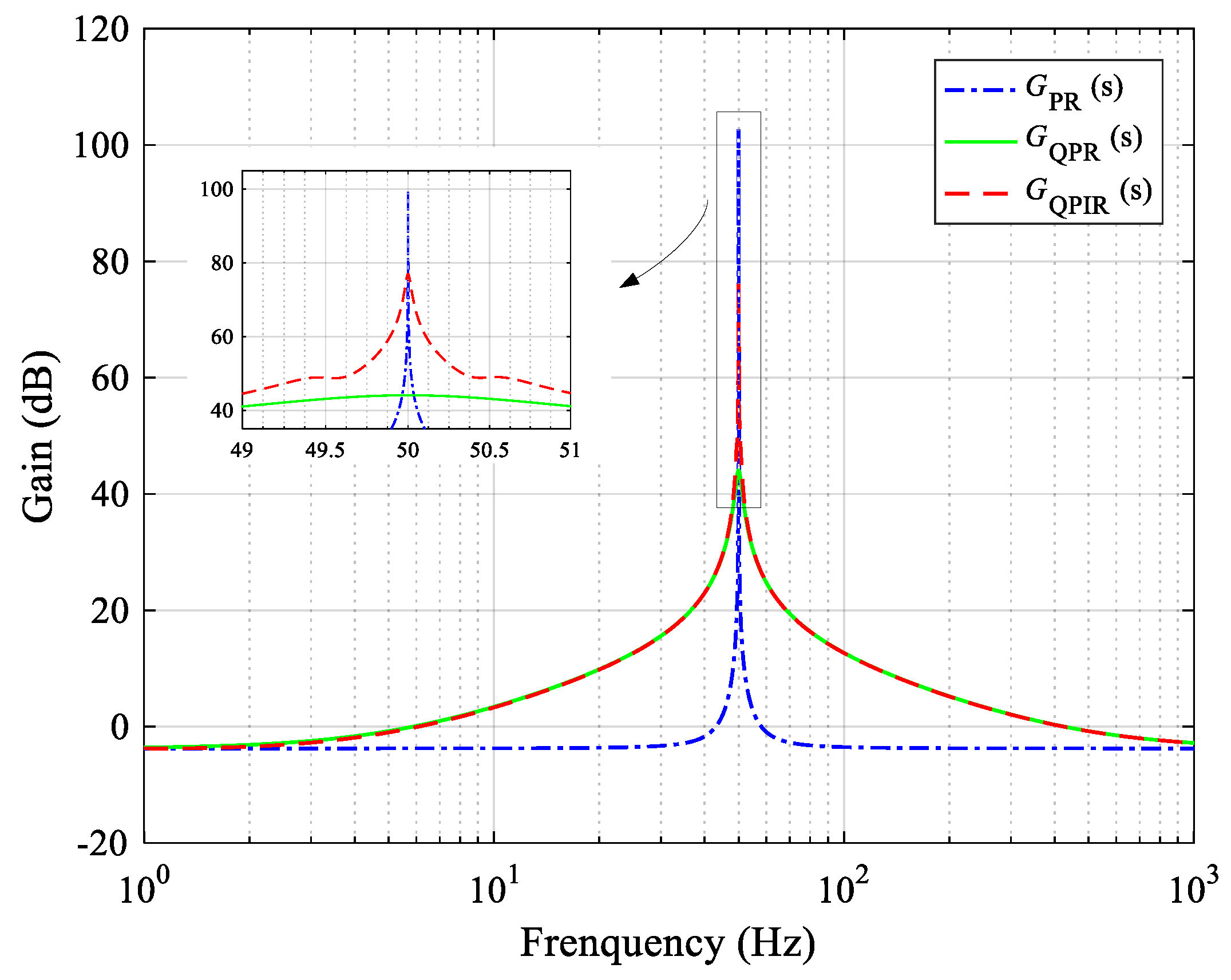 Applsci 11 03170 g006