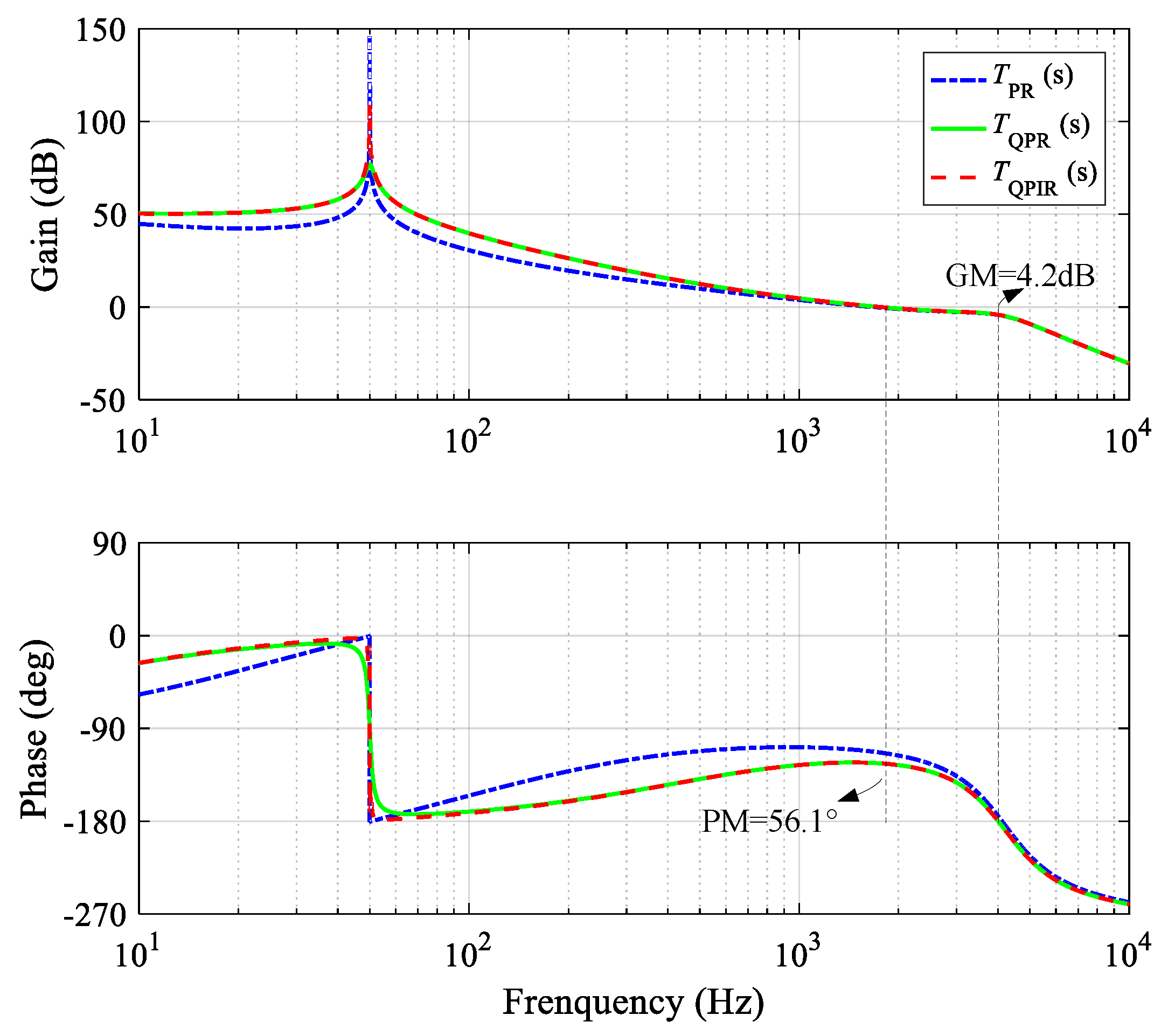Applsci 11 03170 g008