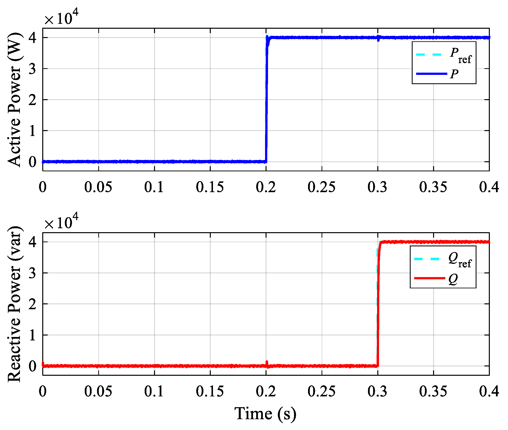 Applsci 11 03170 g016