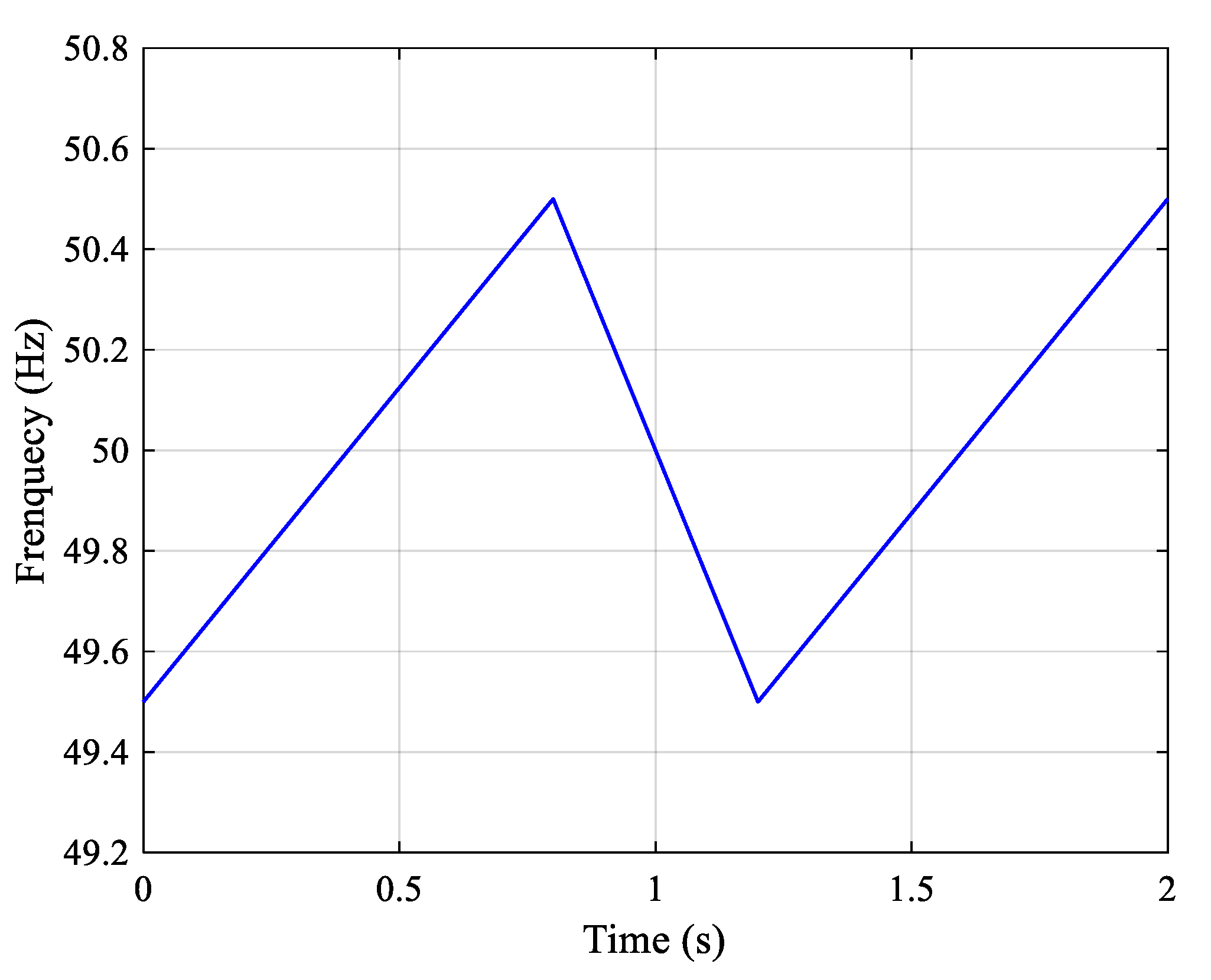 Applsci 11 03170 g017