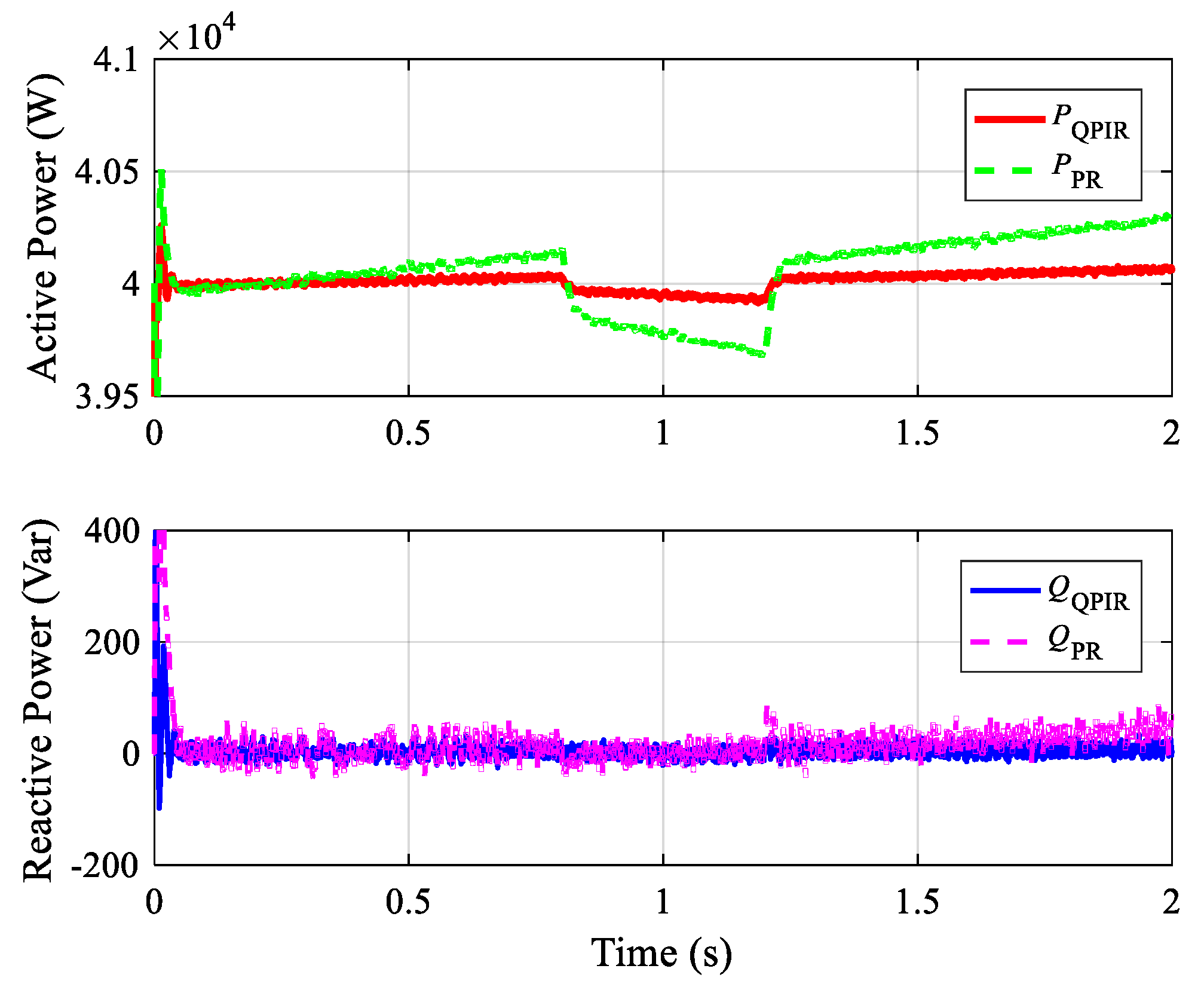 Applsci 11 03170 g018