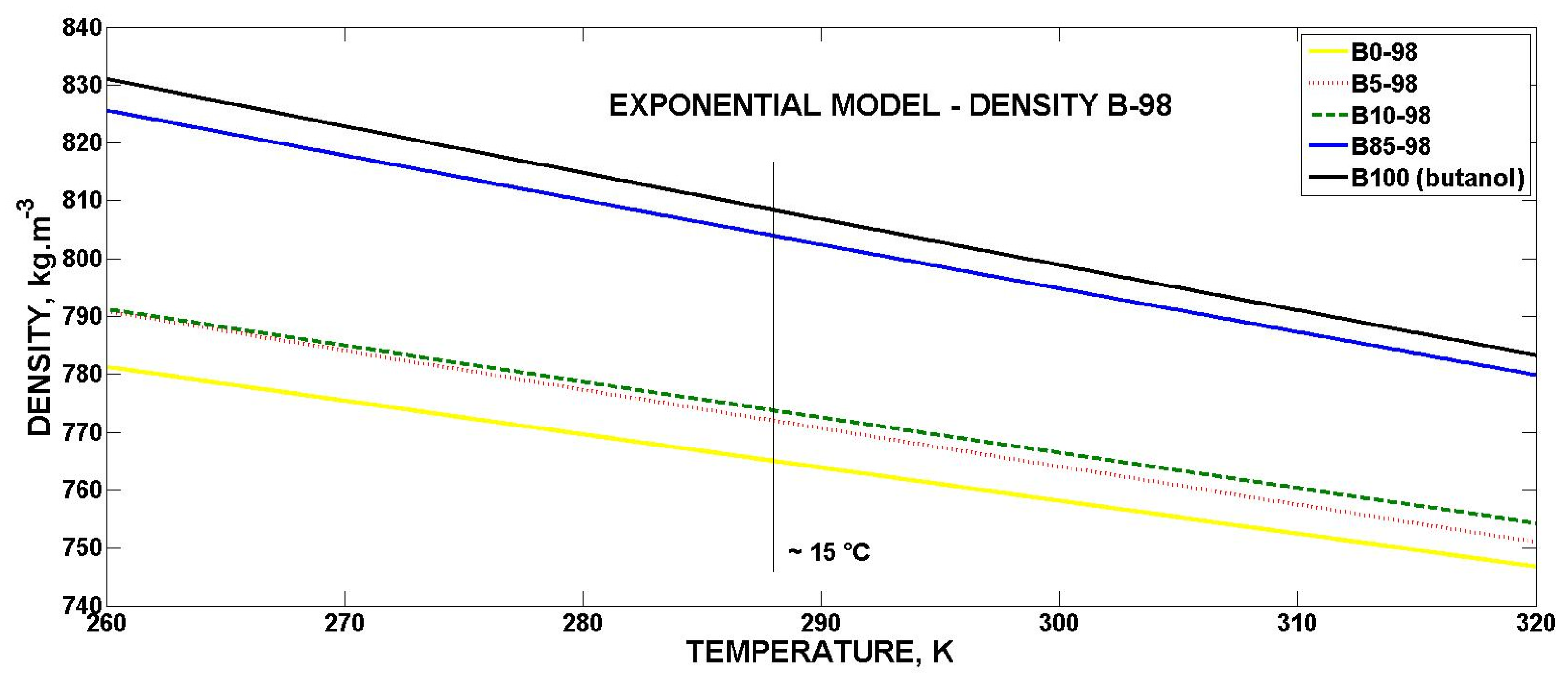 Applsci 11 03172 g002 Applsci 11 03172 g002