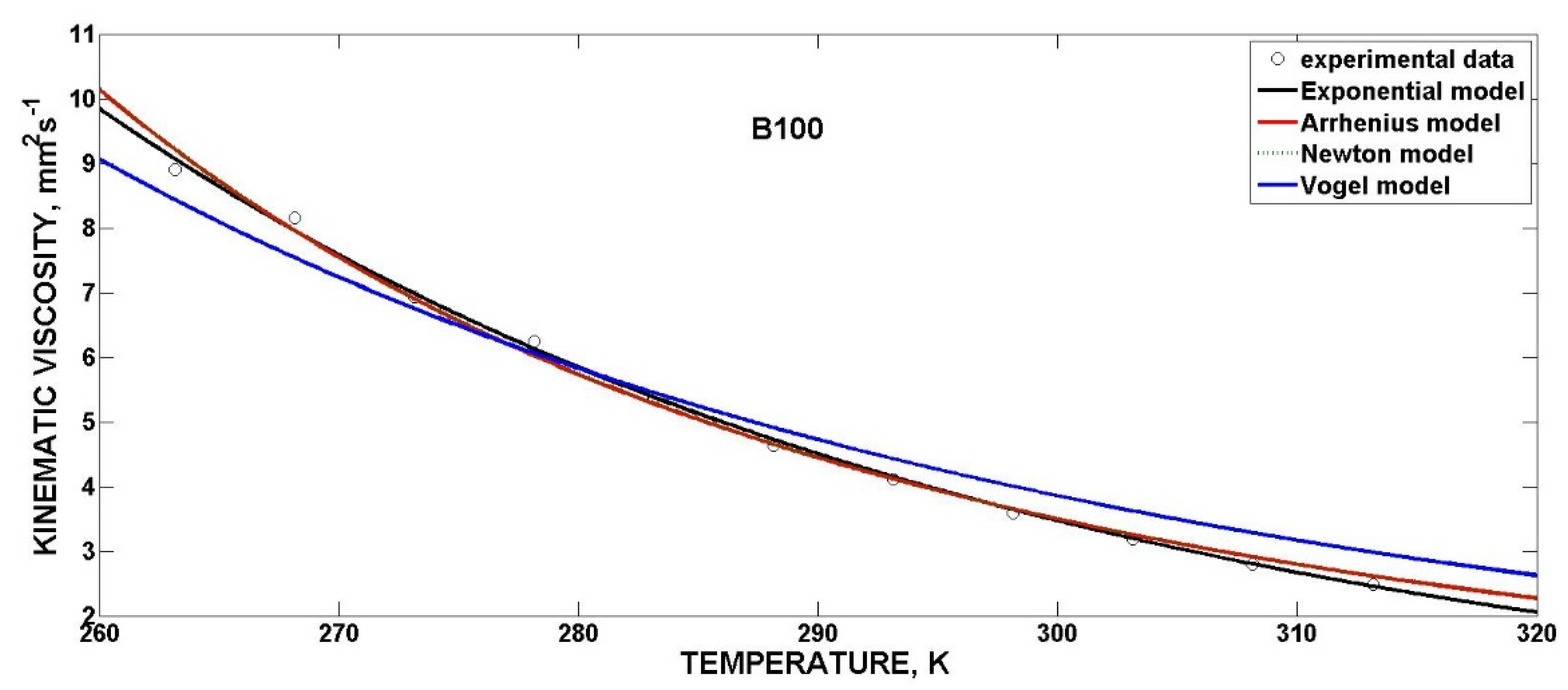 Applsci 11 03172 g005 Applsci 11 03172 g005