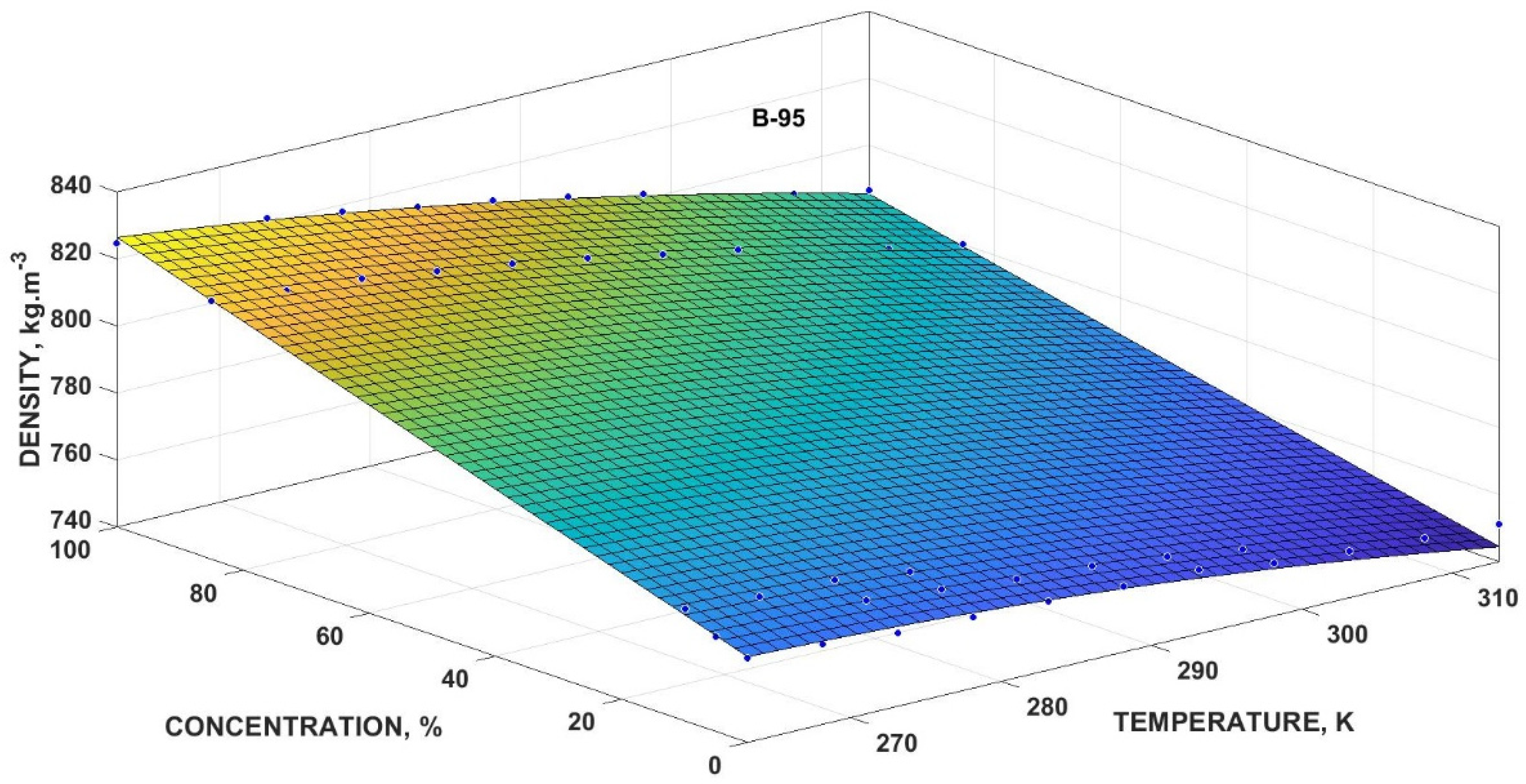 Applsci 11 03172 g008 Applsci 11 03172 g008