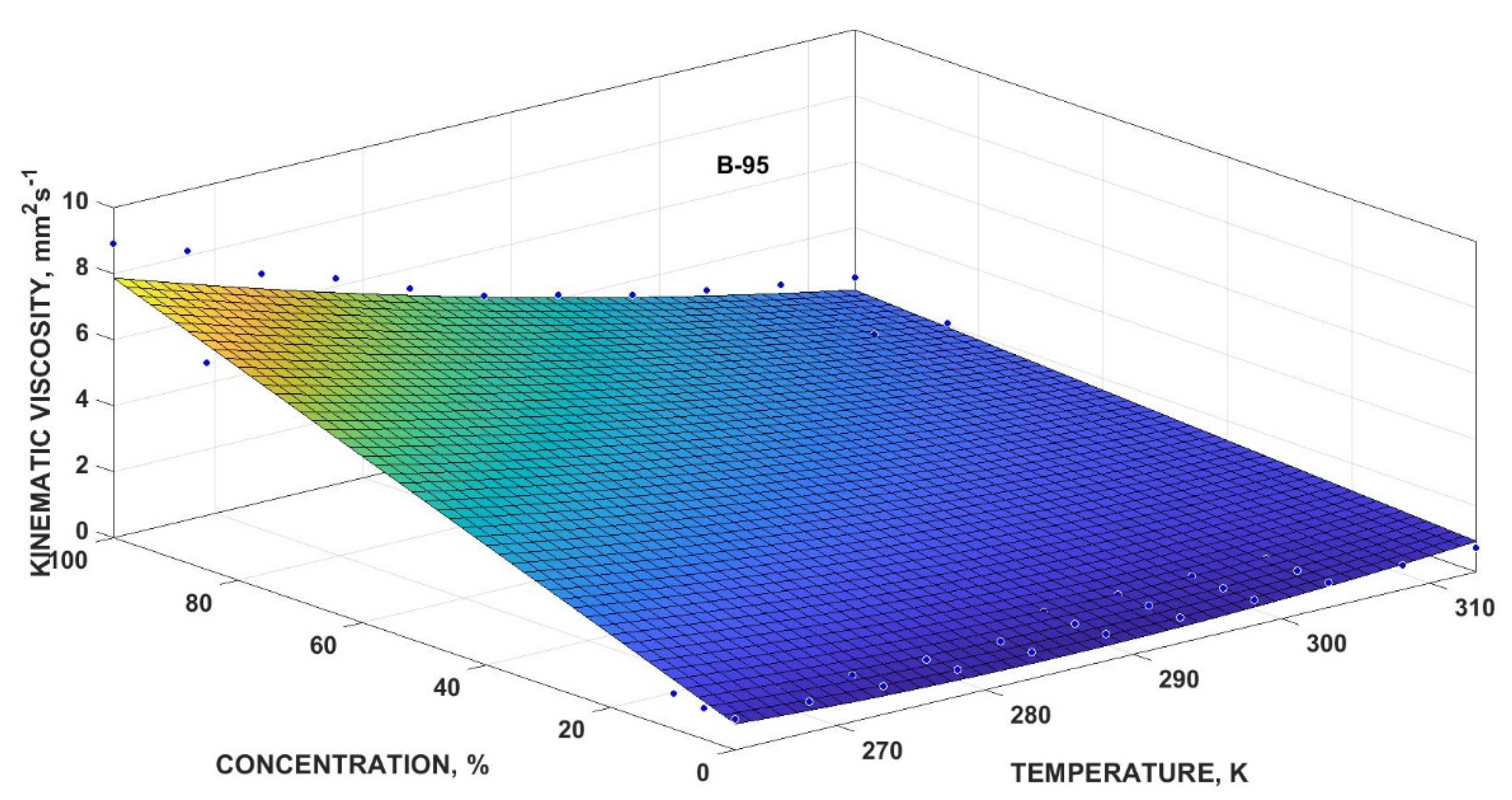 Applsci 11 03172 g010 Applsci 11 03172 g010