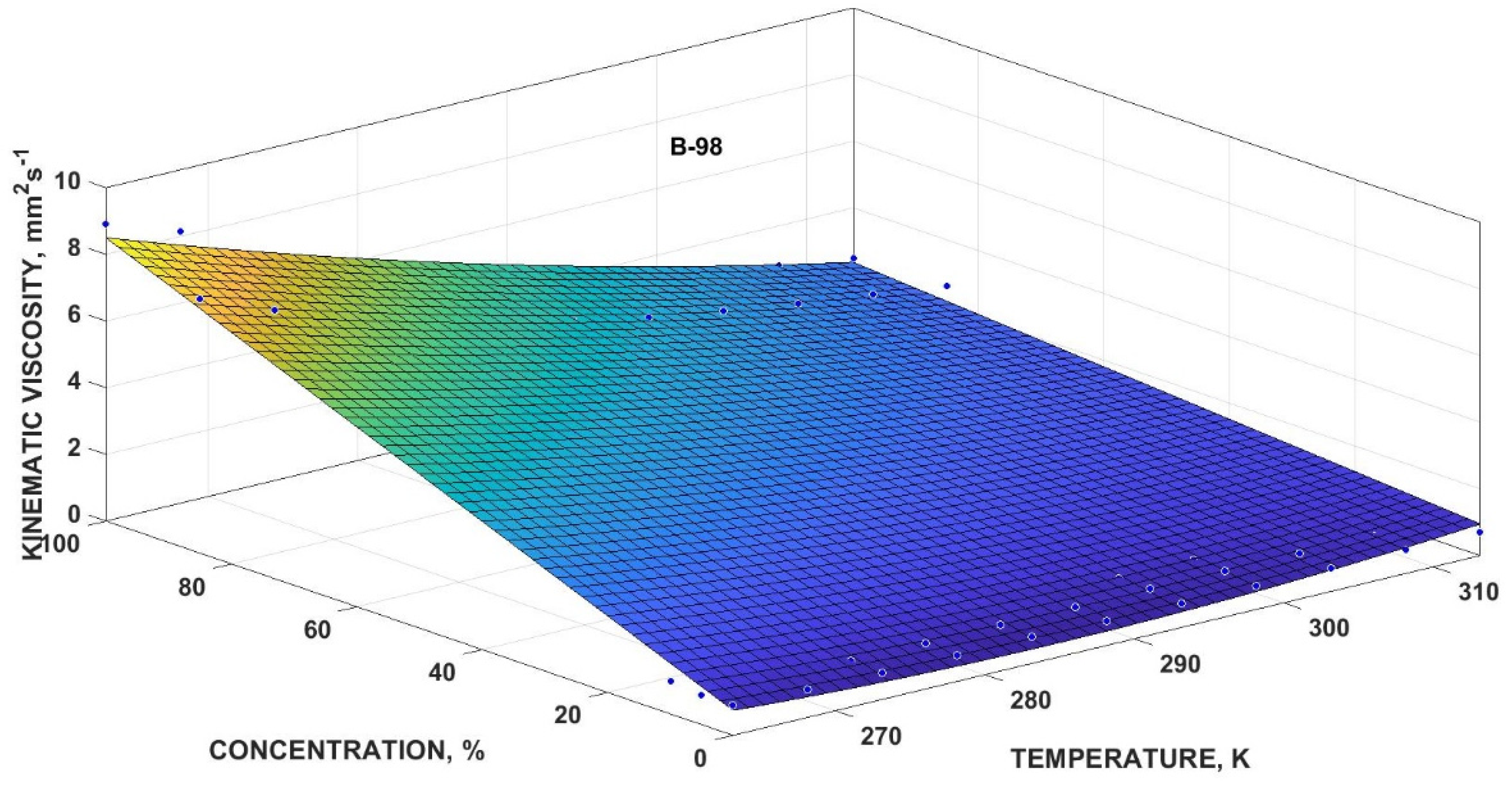 Applsci 11 03172 g011 Applsci 11 03172 g011