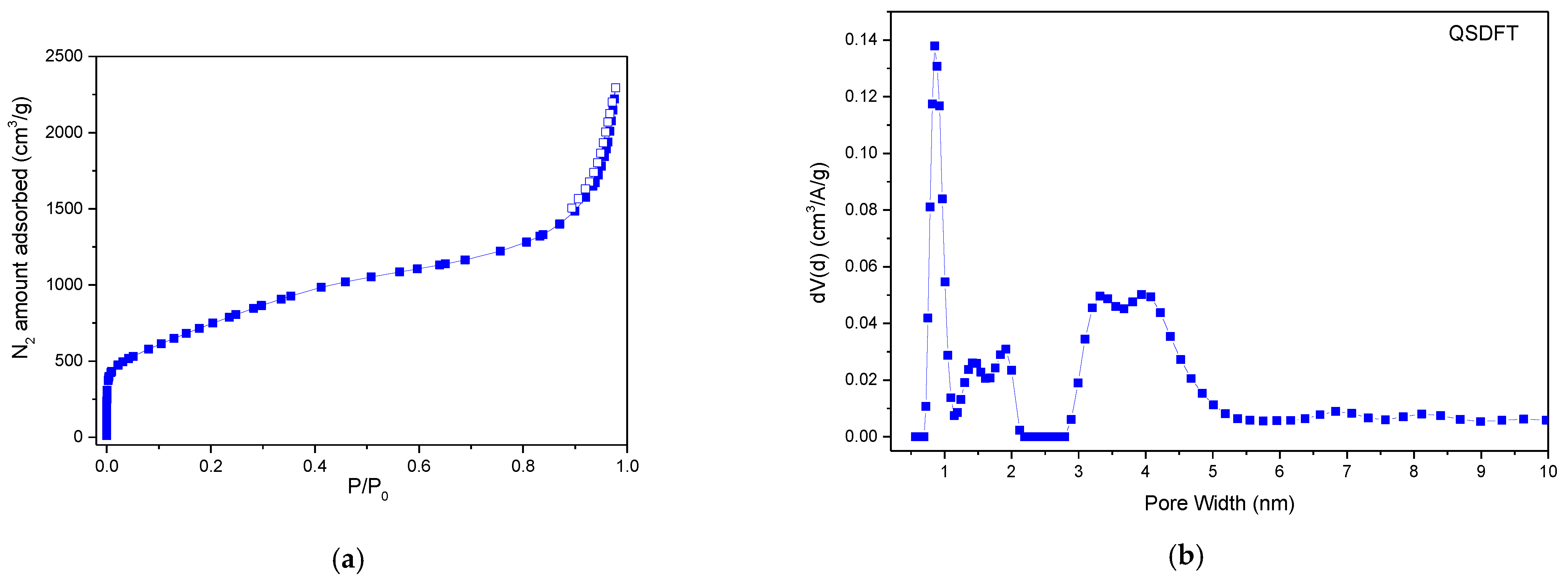 Applsci 11 03174 g001 Applsci 11 03174 g001