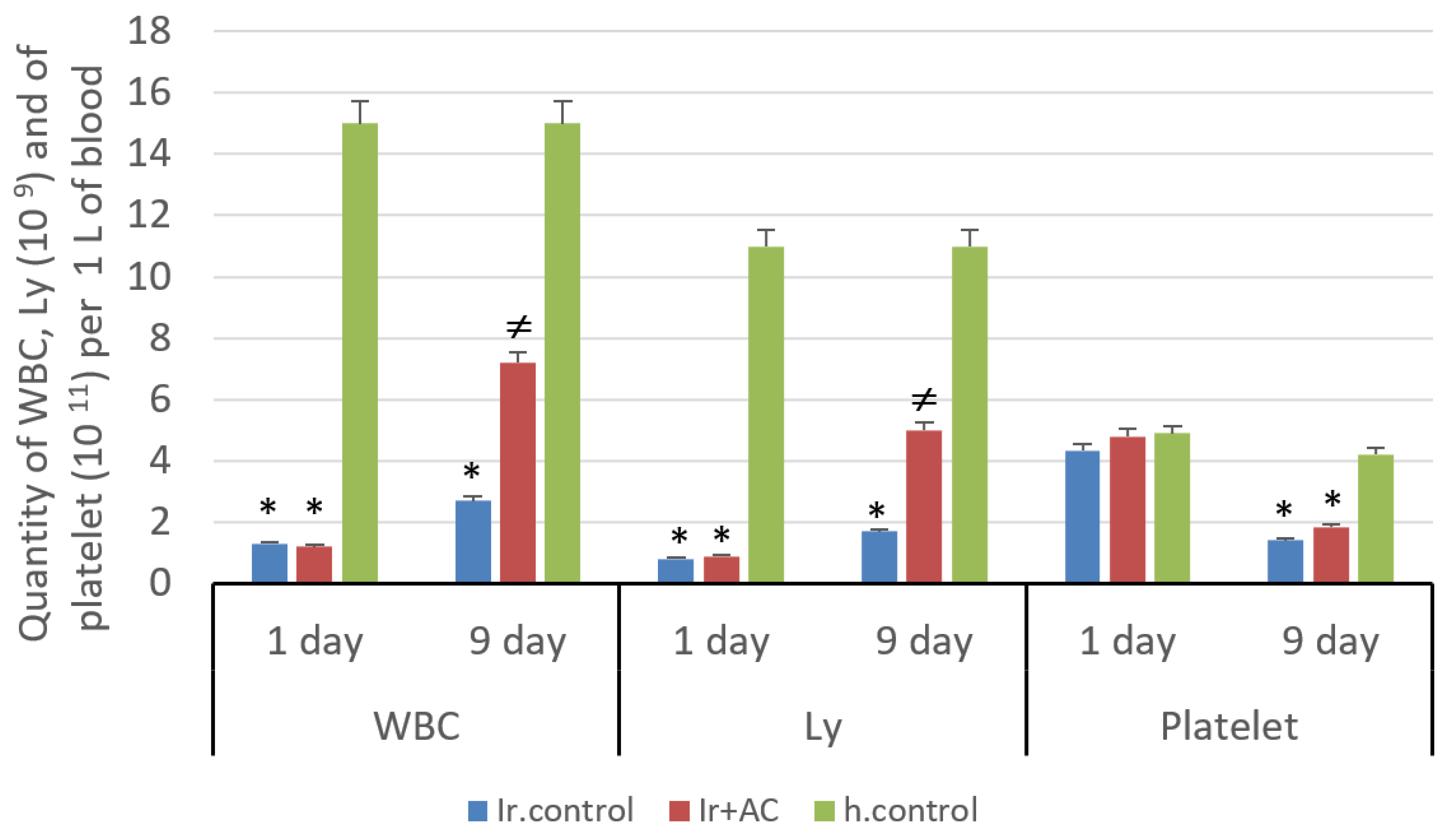 Applsci 11 03174 g004 Applsci 11 03174 g004