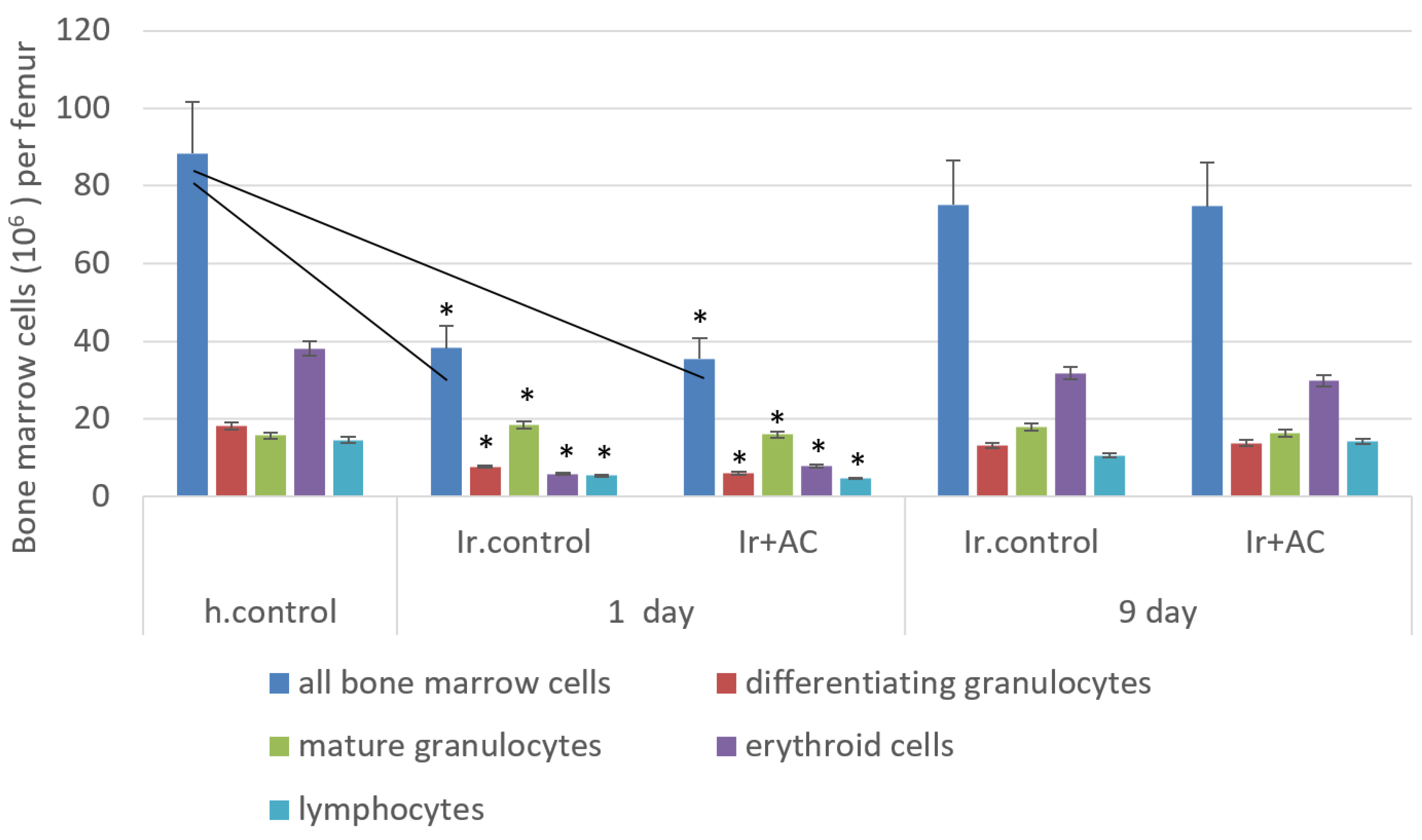 Applsci 11 03174 g005 Applsci 11 03174 g005