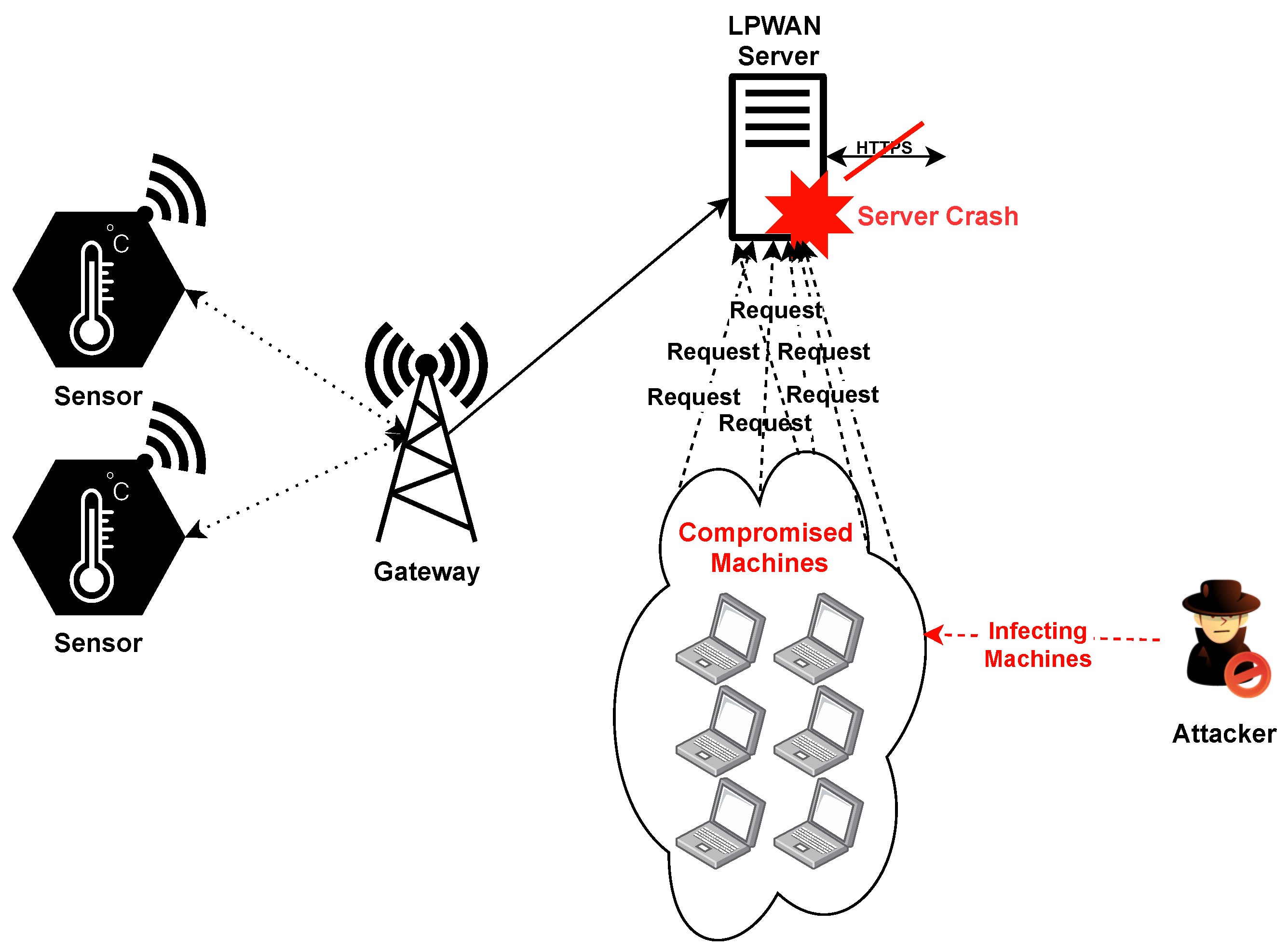 Applsci 11 03176 g011 Applsci 11 03176 g011