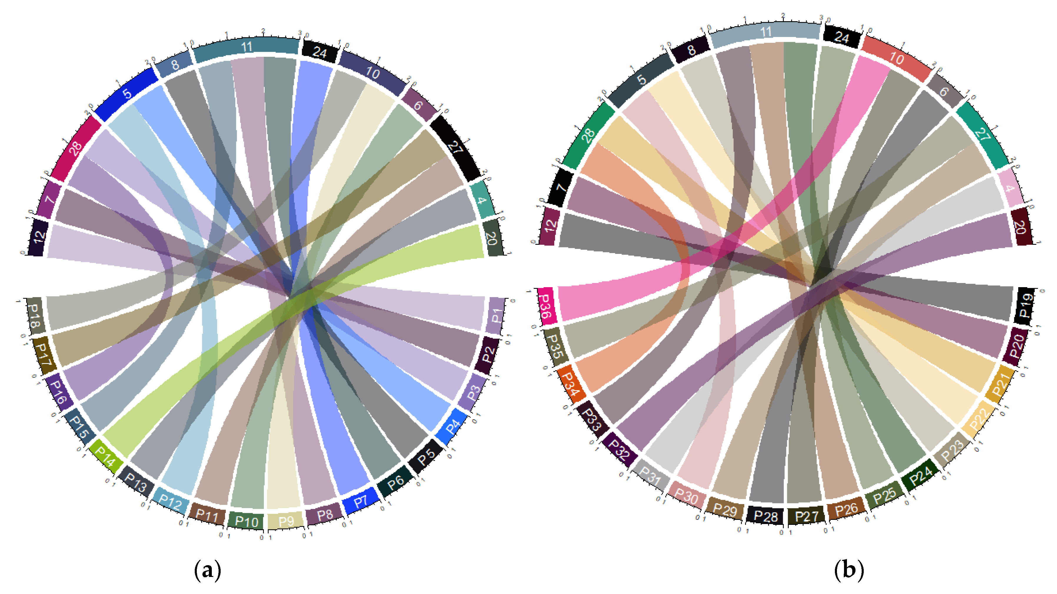 Applsci 11 03177 g002