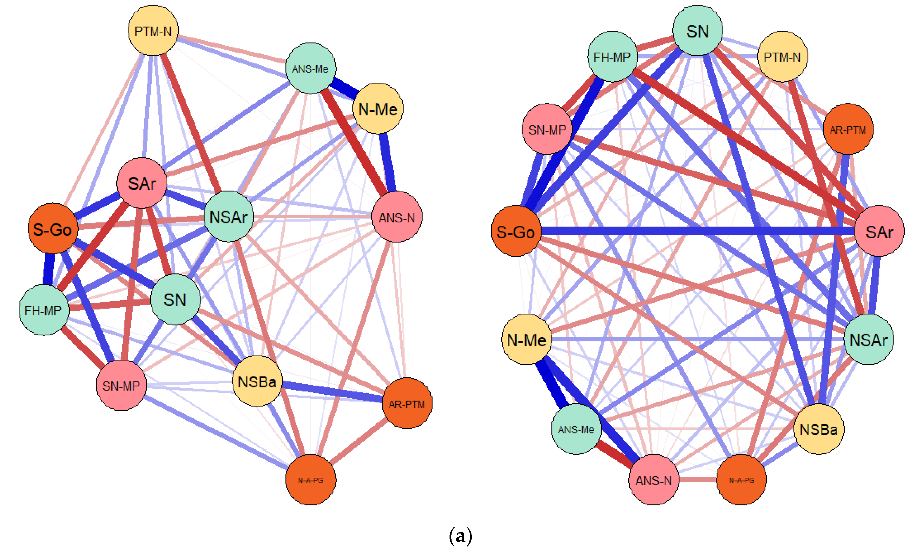 Applsci 11 03177 g004a