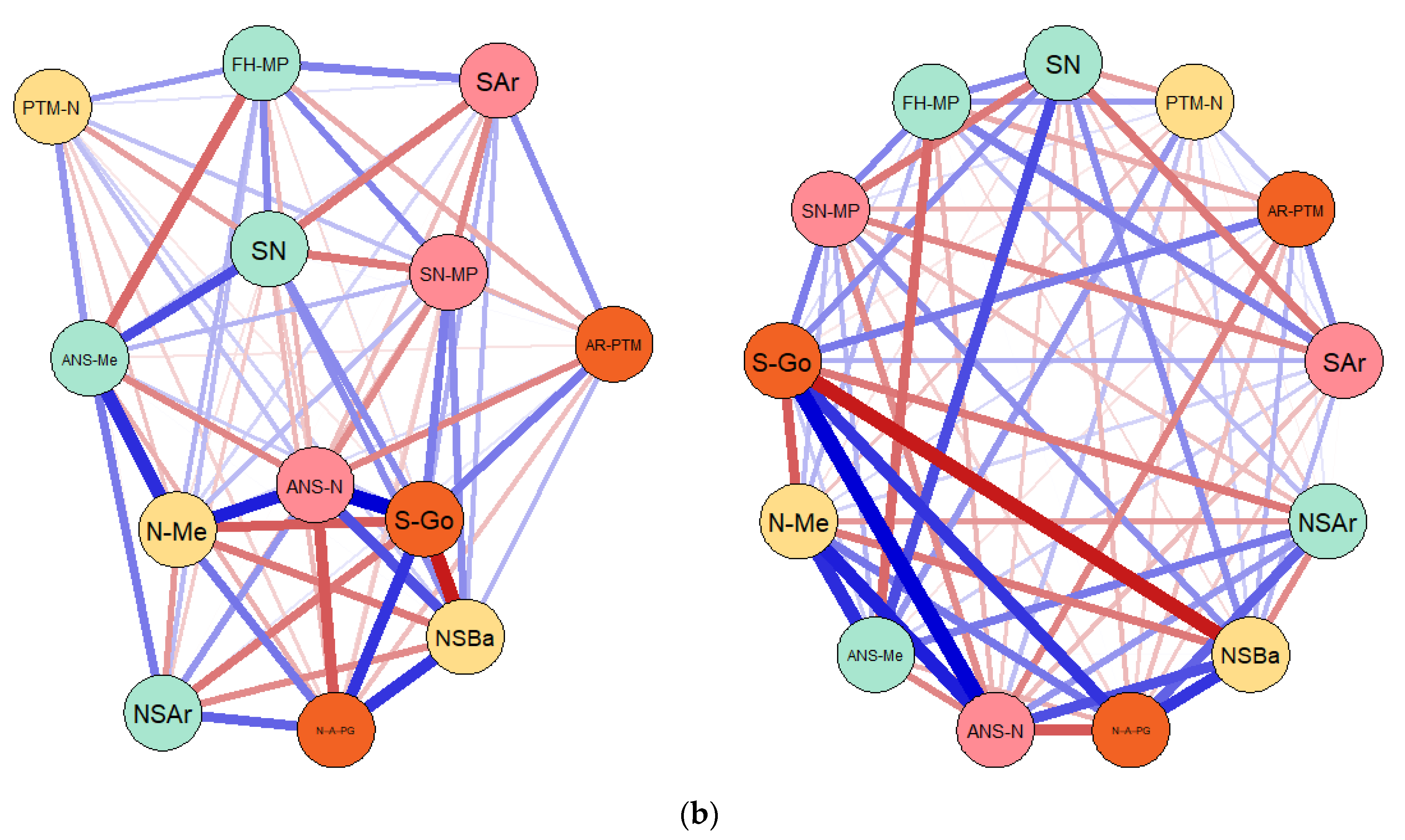 Applsci 11 03177 g004b