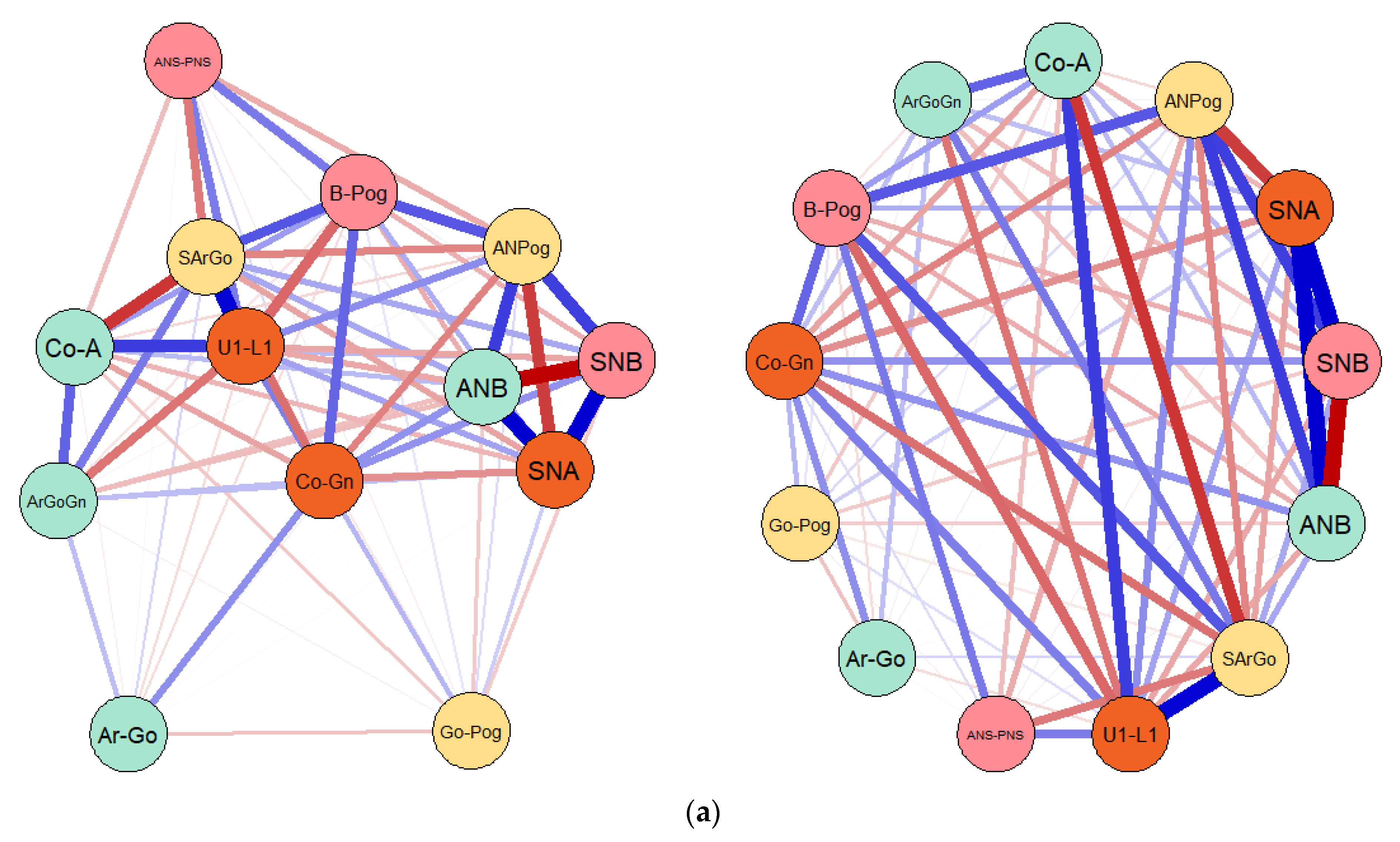 Applsci 11 03177 g005a