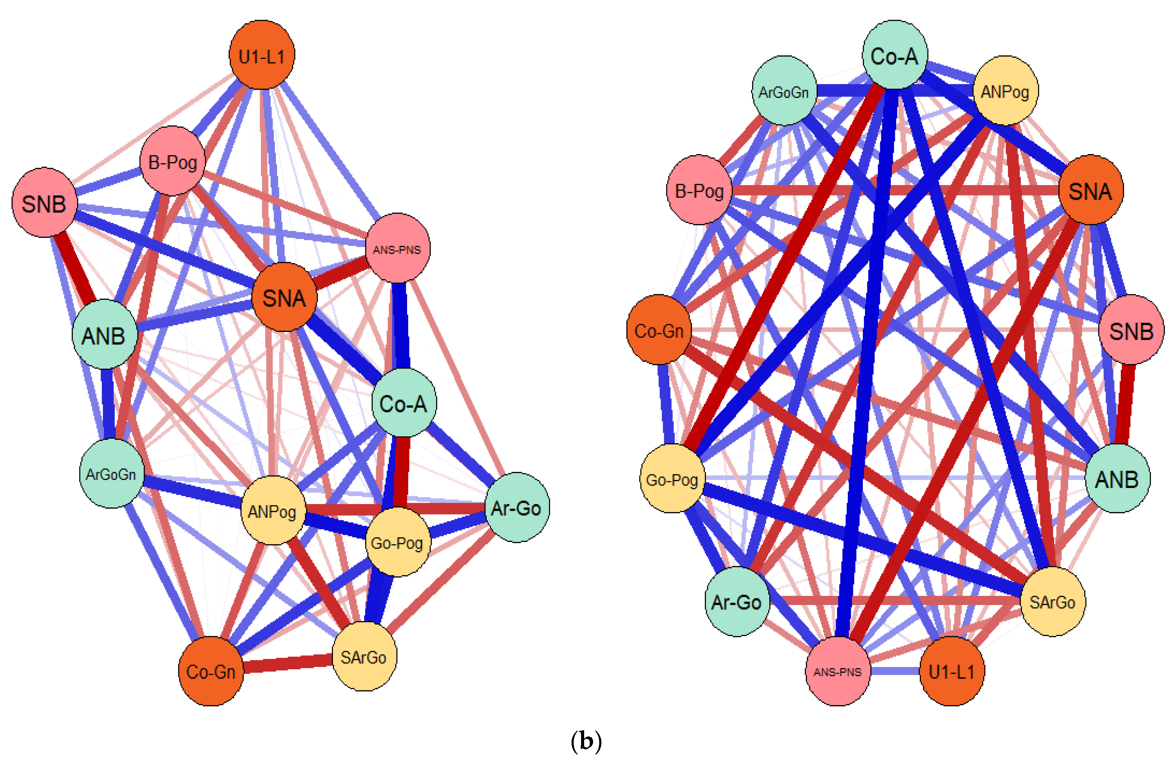 Applsci 11 03177 g005b