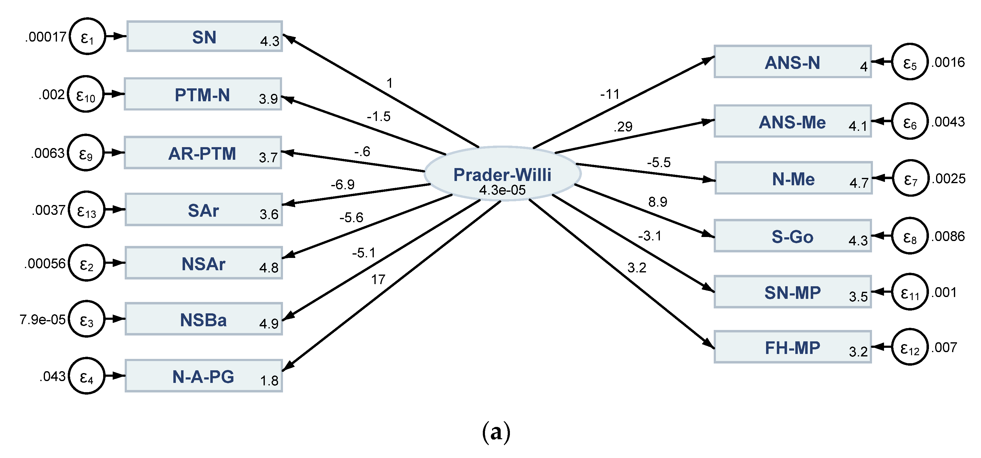 Applsci 11 03177 g006a