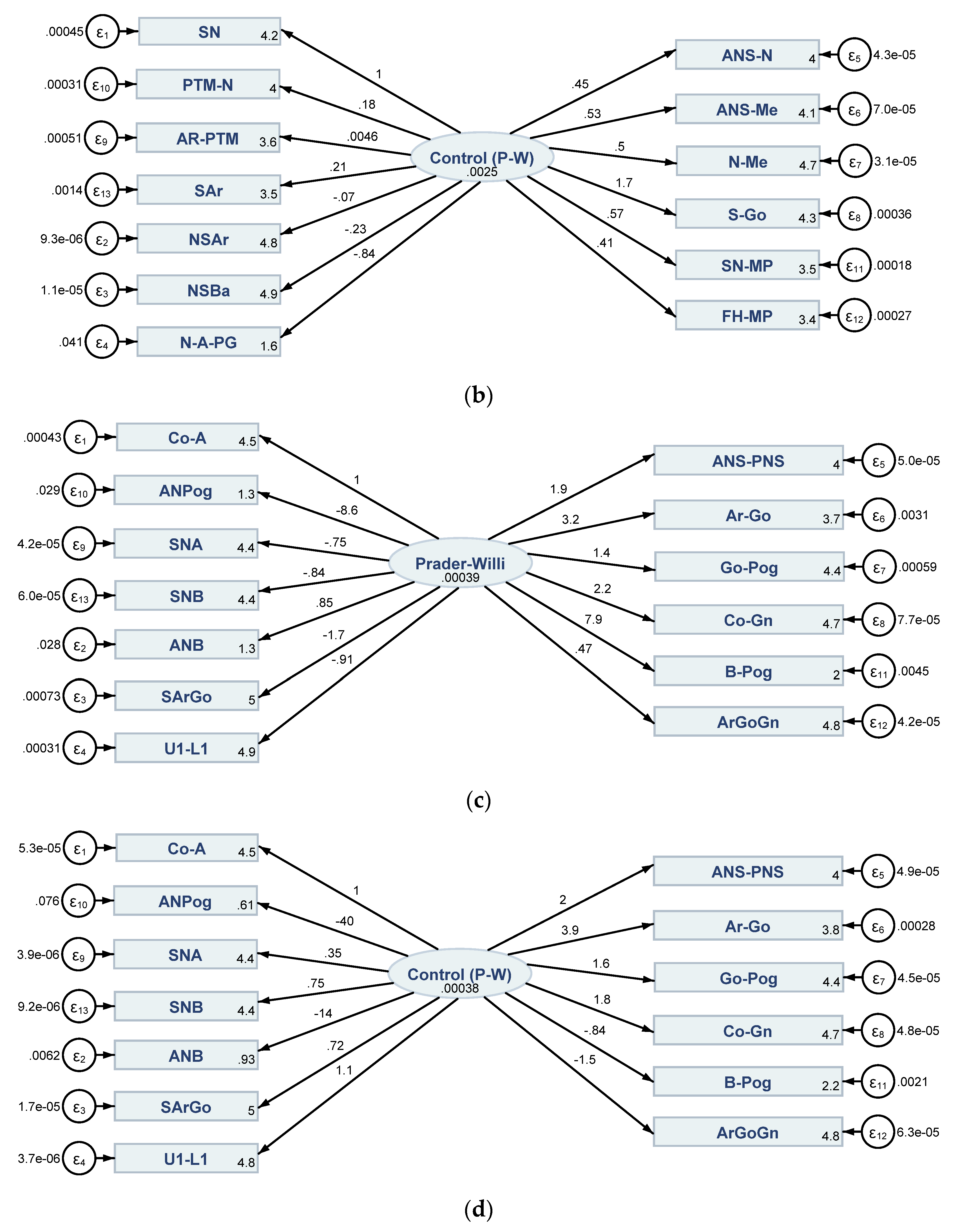 Applsci 11 03177 g006b