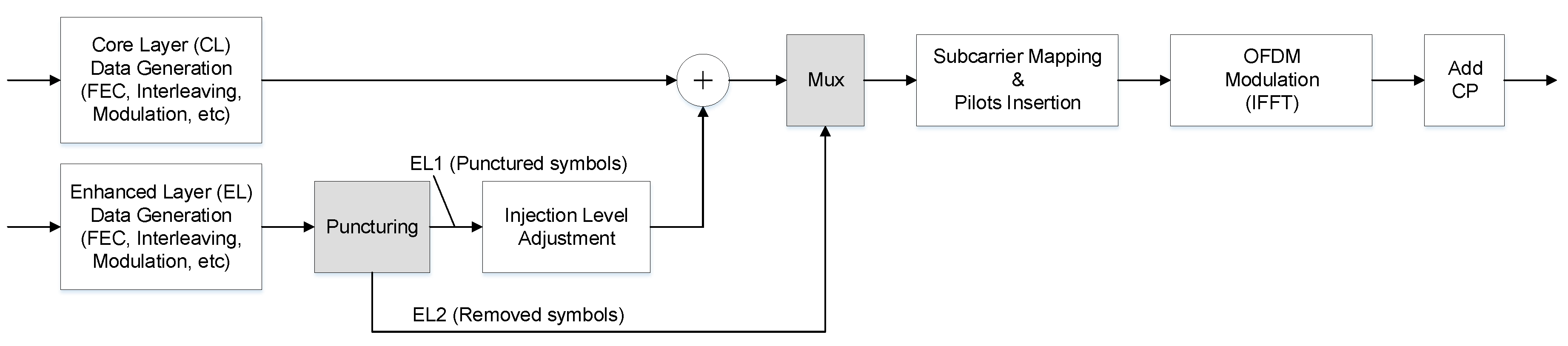 Applsci 11 03178 g002 Applsci 11 03178 g002