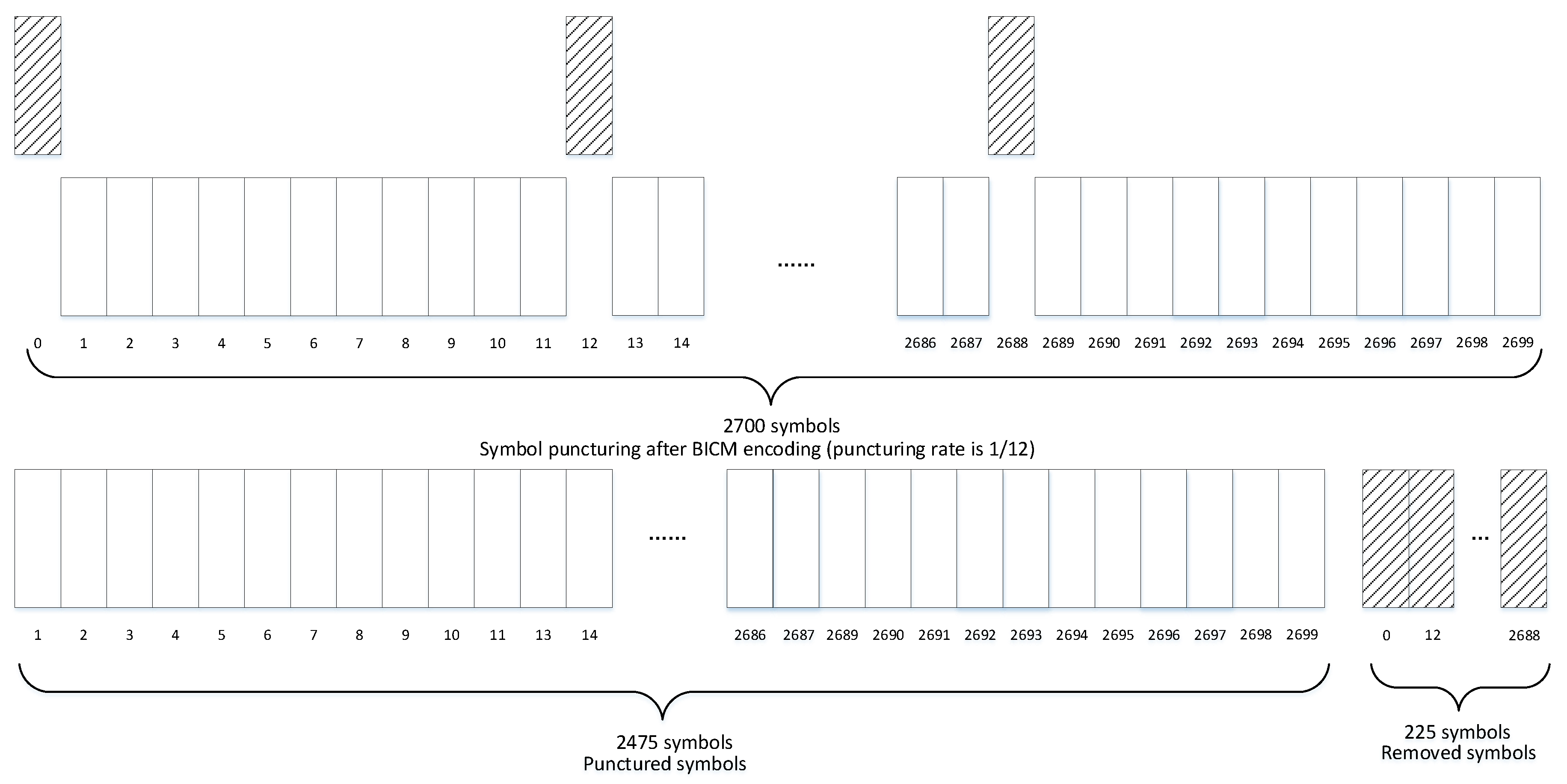 Applsci 11 03178 g005 Applsci 11 03178 g005