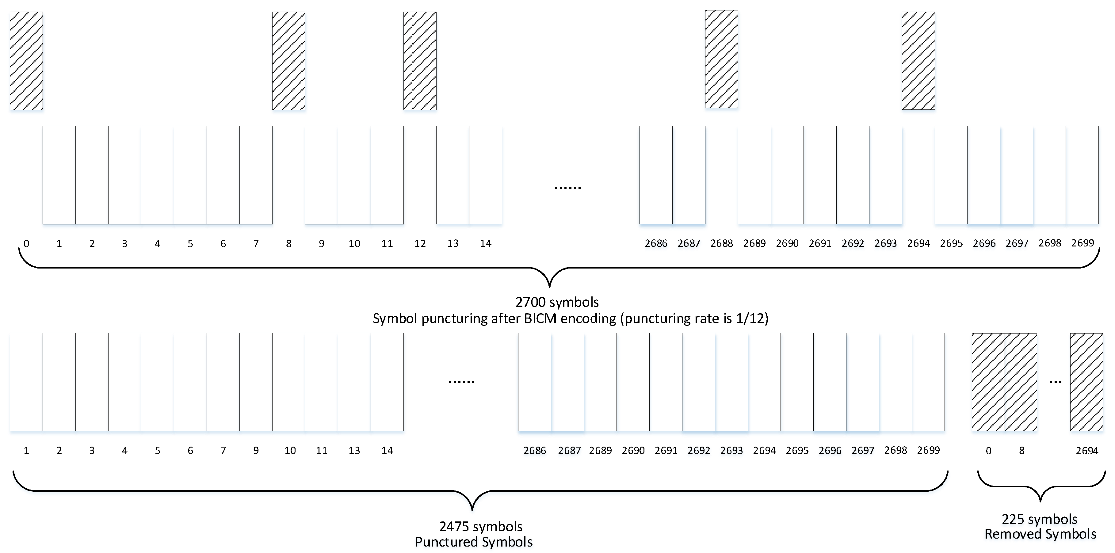 Applsci 11 03178 g006 Applsci 11 03178 g006