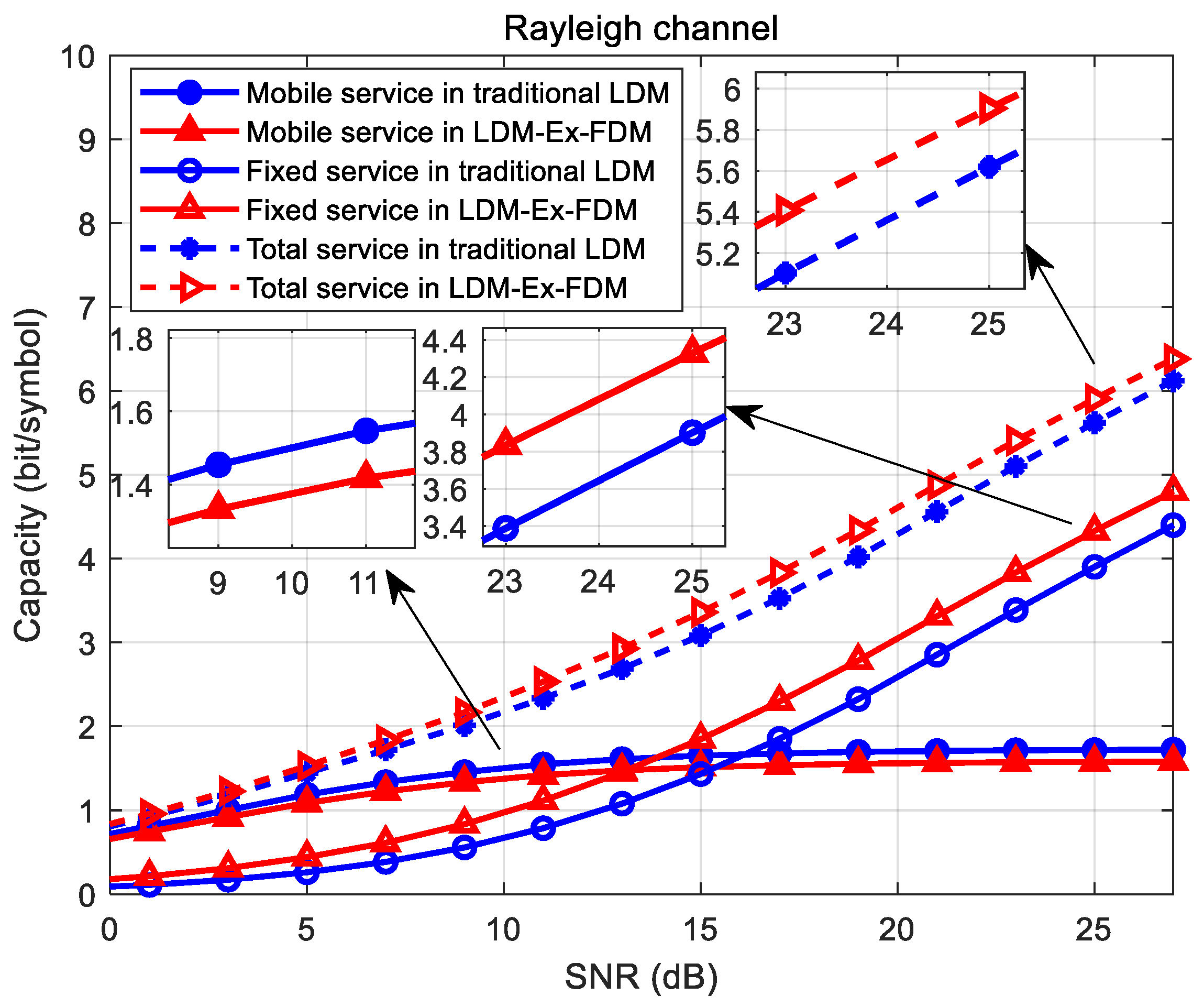 Applsci 11 03178 g010 Applsci 11 03178 g010