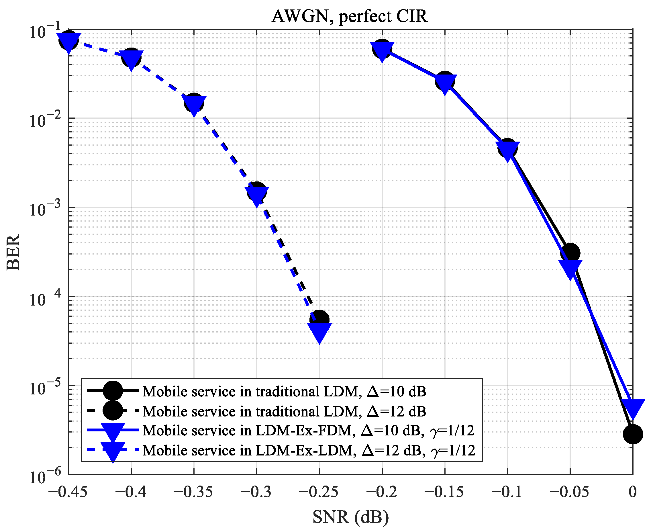 Applsci 11 03178 g012 Applsci 11 03178 g012
