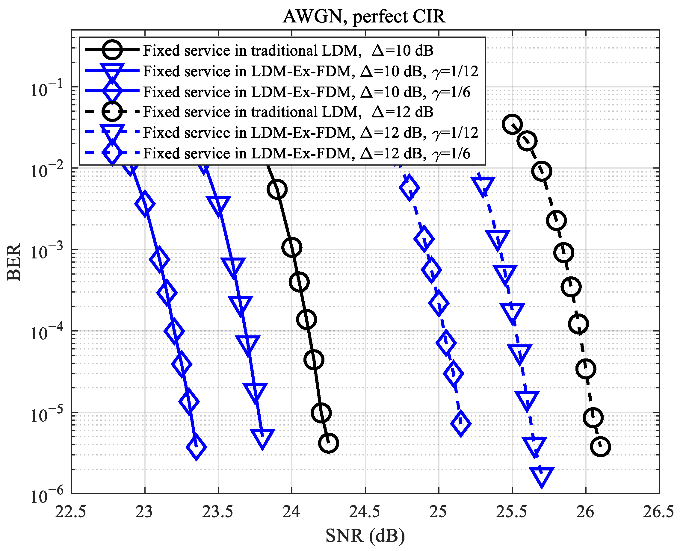 Applsci 11 03178 g013 Applsci 11 03178 g013