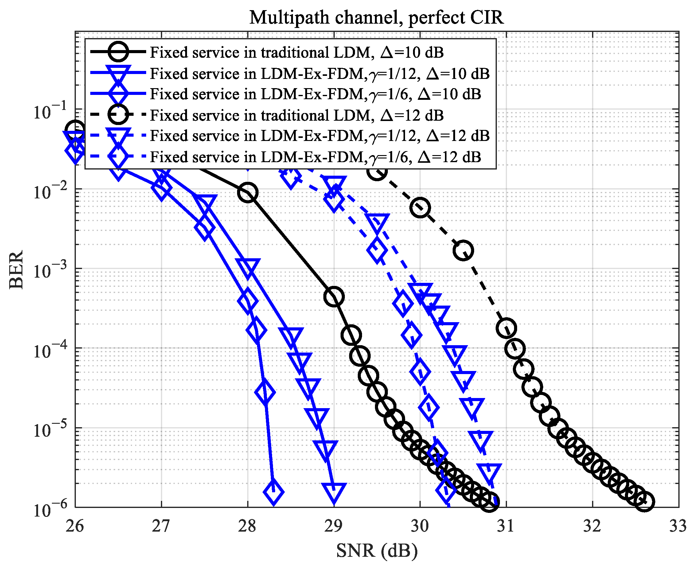 Applsci 11 03178 g015 Applsci 11 03178 g015