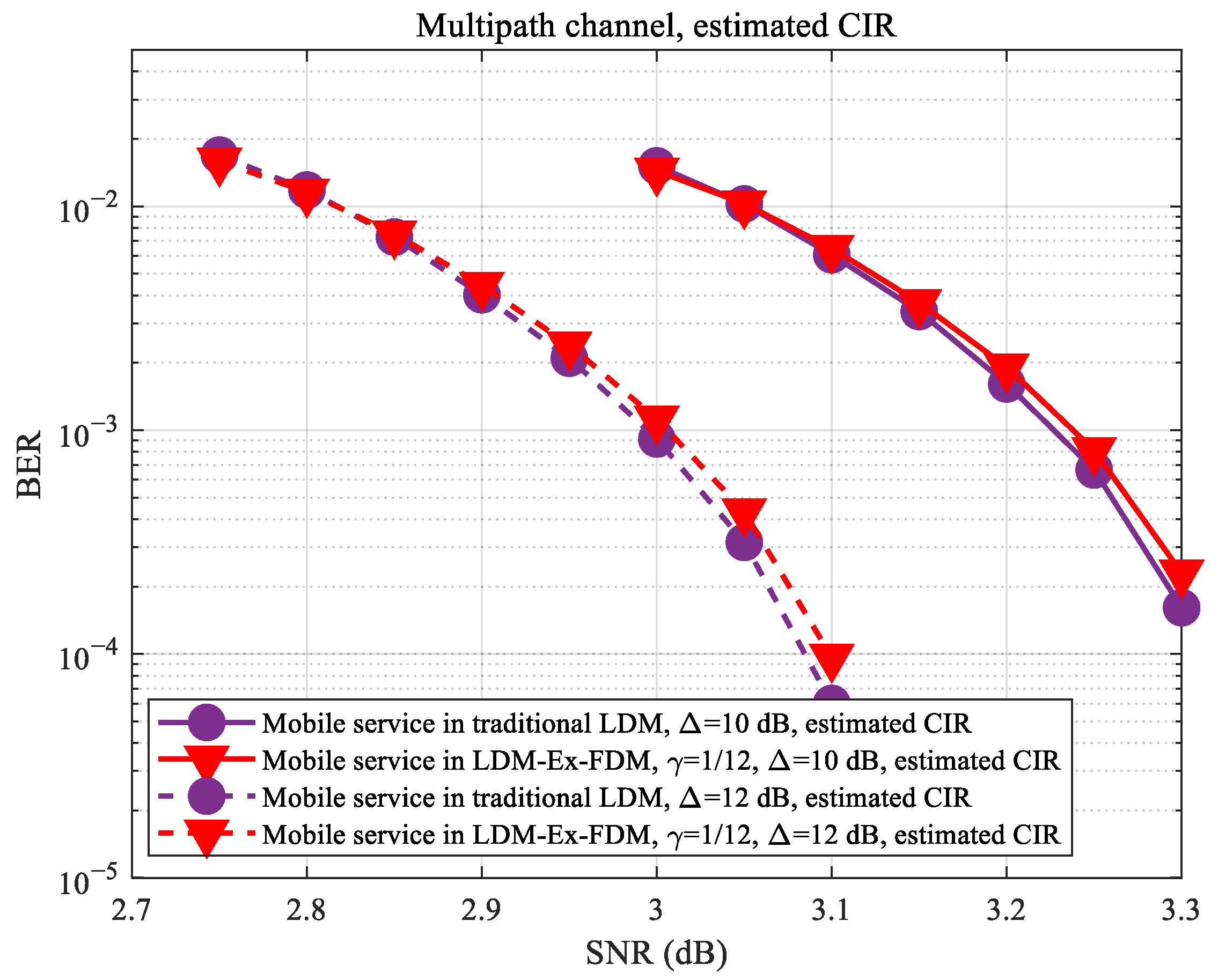 Applsci 11 03178 g016 Applsci 11 03178 g016